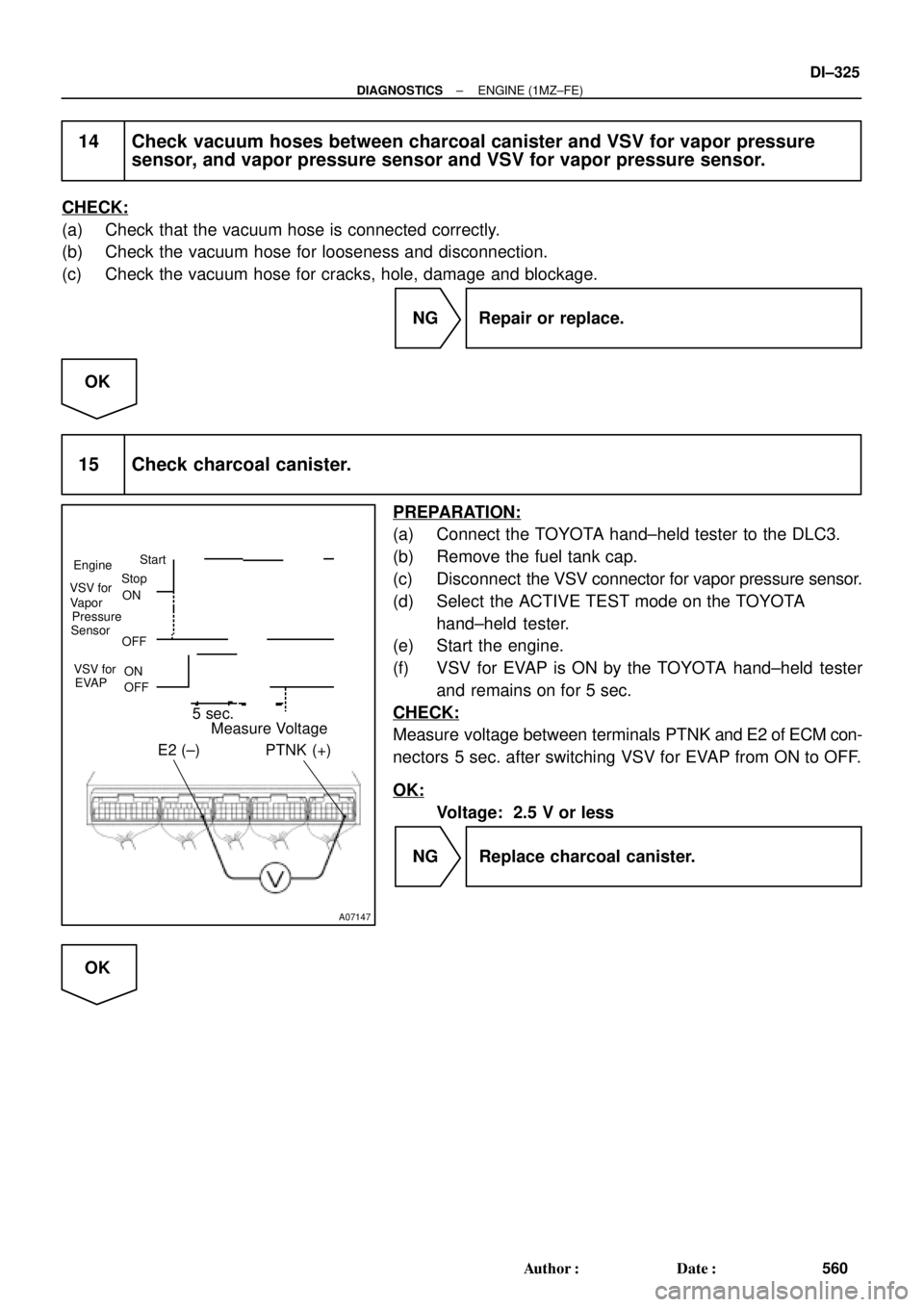 TOYOTA CAMRY 1999  Service Repair Manual A07147
E2 (±) PTNK (+)
EngineStart
Stop
OFF ON OFF VSV for
ON
Vapor
Pressure
Sensor
VSV for
EVAP
5 sec.
Measure Voltage
± DIAGNOSTICSENGINE (1MZ±FE)
DI±325
560 Author: Date:
14 Check vacuum hose