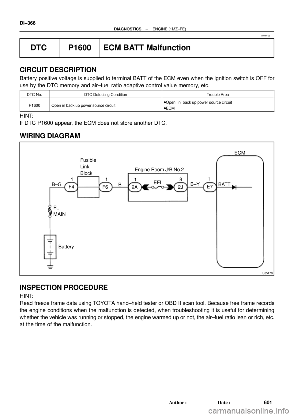 TOYOTA CAMRY 1999  Service Repair Manual S05470
Battery FL
MAIN B±G
F4
F61 1
18
B Fusible
Link
BlockEngine Room J/B No.2
2A2JB±YECM
BATT EFI
E71 DI±366
± DIAGNOSTICSENGINE (1MZ±FE)
601 Author: Date:
DTC P1600 ECM BATT Malfunction
CIRC