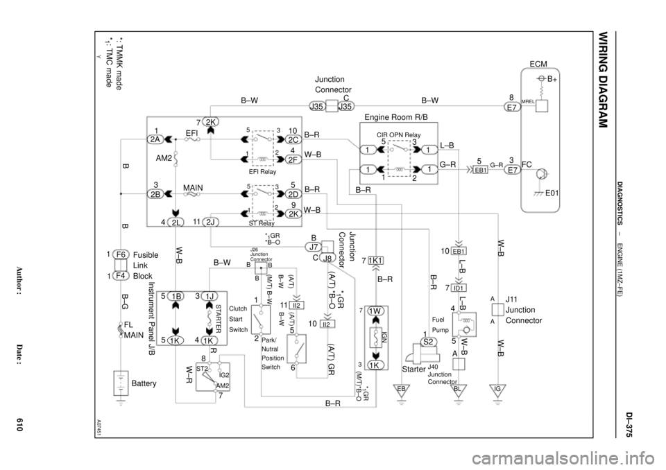 TOYOTA CAMRY 1999  Service Repair Manual A07451
ECM
E01 FC 3
E7
G±R
5EB1
G±R 1
1
1 1 15
3
2
CIR OPN Relay
Engine Room R/B
L±B
EB1
ID1L±B
A
A
5 4 10
7
W±B
W±BJ11
Junction
Connector
IG BL
StarterS2
B±R
EB
B±R 2D
2K 2F
9 5 4 2C 10
II2
1