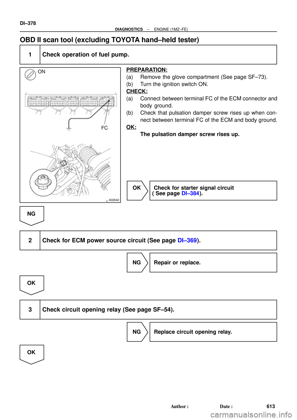 TOYOTA CAMRY 1999  Service Repair Manual A02042
ON
FC
DI±378
± DIAGNOSTICSENGINE (1MZ±FE)
613 Author: Date:
OBD II scan tool (excluding TOYOTA hand±held tester)
1 Check operation of fuel pump.
PREPARATION:
(a) Remove the glove compartm