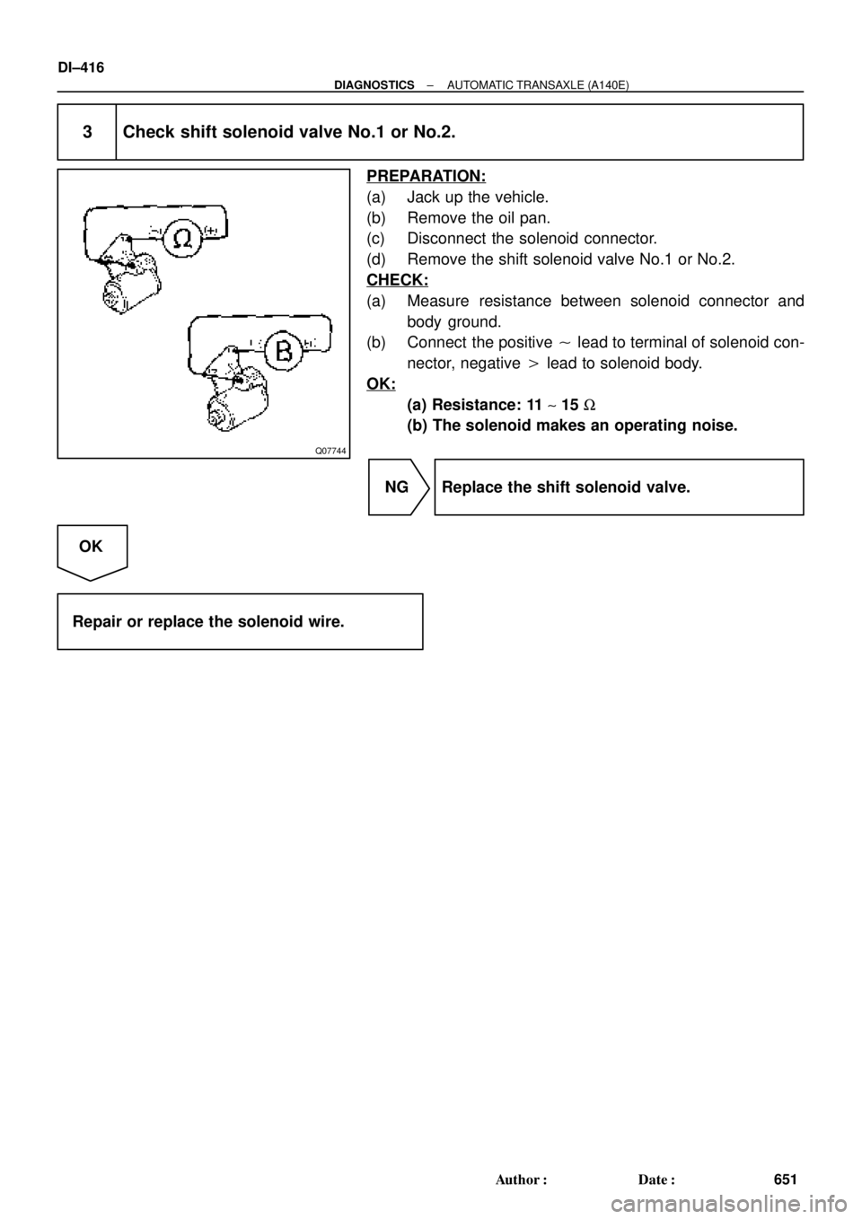 TOYOTA CAMRY 1999  Service Repair Manual Q07744
DI±416
± DIAGNOSTICSAUTOMATIC TRANSAXLE (A140E)
651 Author: Date:
3 Check shift solenoid valve No.1 or No.2.
PREPARATION:
(a) Jack up the vehicle.
(b) Remove the oil pan.
(c) Disconnect the