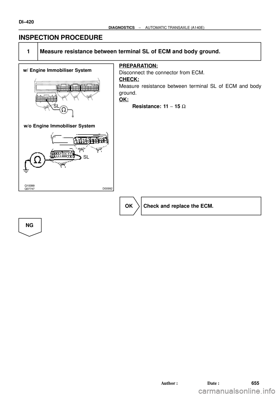 TOYOTA CAMRY 1999  Service Repair Manual Q07747 Q10099D00992
w/ Engine Immobiliser System
w/o Engine Immobiliser System
SL SL
DI±420
± DIAGNOSTICSAUTOMATIC TRANSAXLE (A140E)
655 Author: Date:
INSPECTION PROCEDURE
1 Measure resistance bet