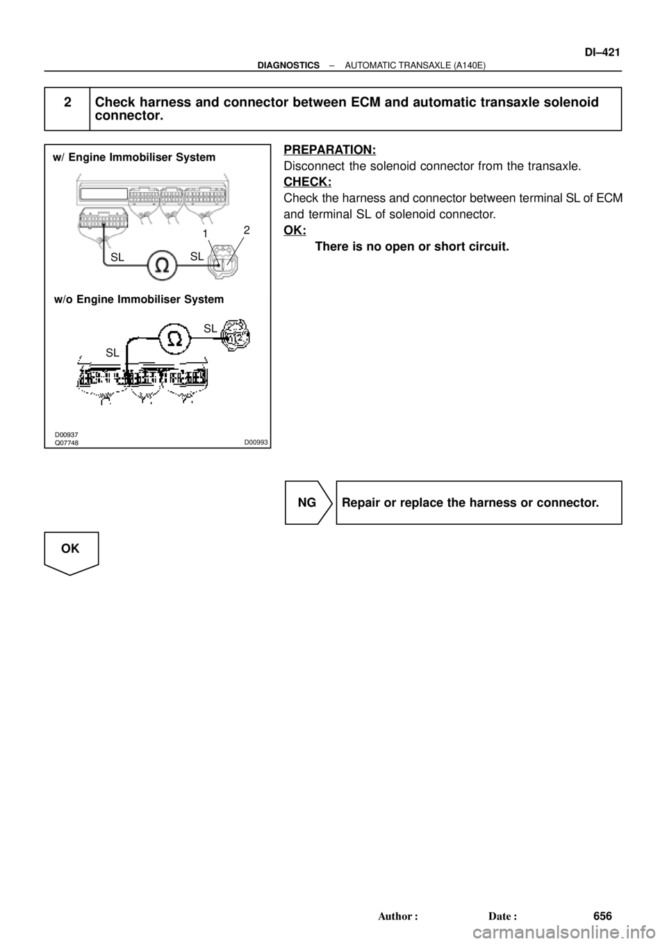 TOYOTA CAMRY 1999  Service Repair Manual Q07748 D00937D00993
w/ Engine Immobiliser System
w/o Engine Immobiliser System
SL SL
SLSL12
± DIAGNOSTICSAUTOMATIC TRANSAXLE (A140E)
DI±421
656 Author: Date:
2 Check harness and connector between 