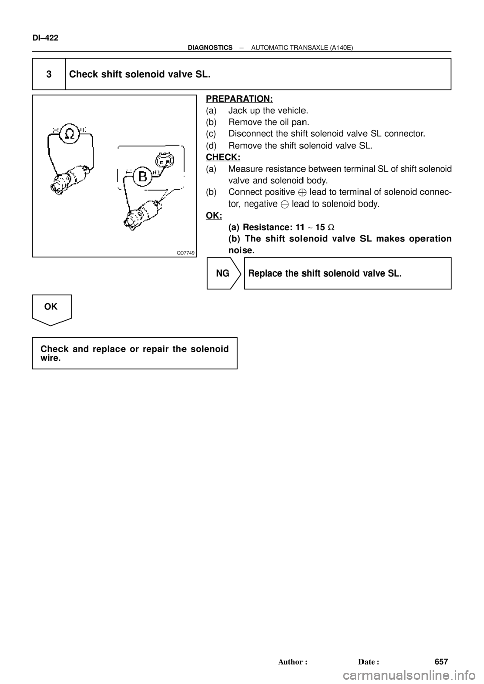 TOYOTA CAMRY 1999  Service Repair Manual Q07749
DI±422
± DIAGNOSTICSAUTOMATIC TRANSAXLE (A140E)
657 Author: Date:
3 Check shift solenoid valve SL.
PREPARATION:
(a) Jack up the vehicle.
(b) Remove the oil pan.
(c) Disconnect the shift sol