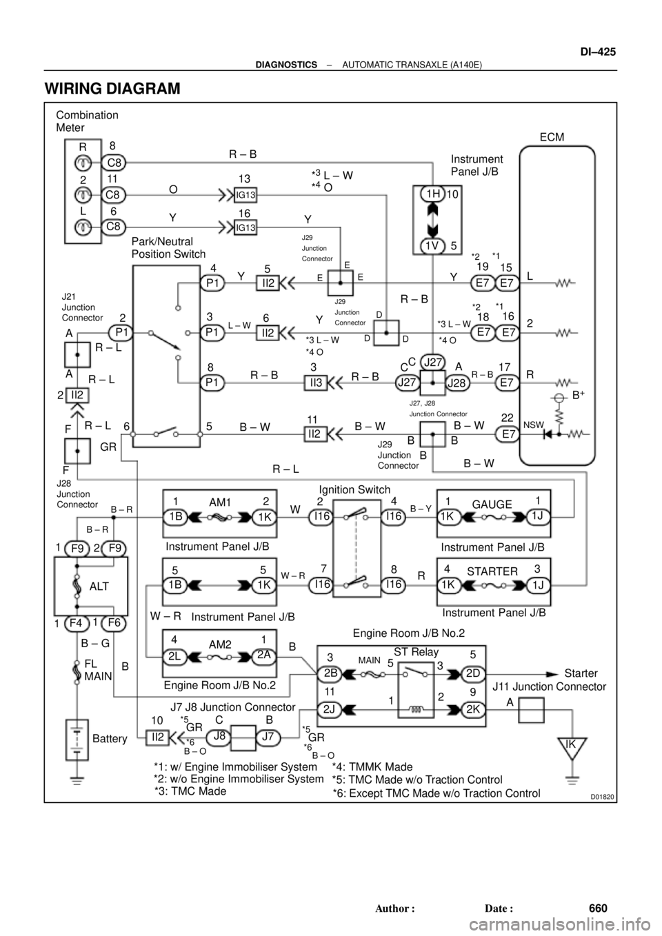 TOYOTA CAMRY 1999  Service Repair Manual D01820
Combination
Meter
R
C8R ± B
13
IG13
2
L8
11
6 C8
C8O
Y16
IG13
*3 L ± W
*4 O
1HInstrument
Panel J/BECM
1V Park/Neutral
Position Switch
P1
L ± W
B ± WII2
E
8 34
P1
P1 P12Y
R ± BII2
J29
Junct