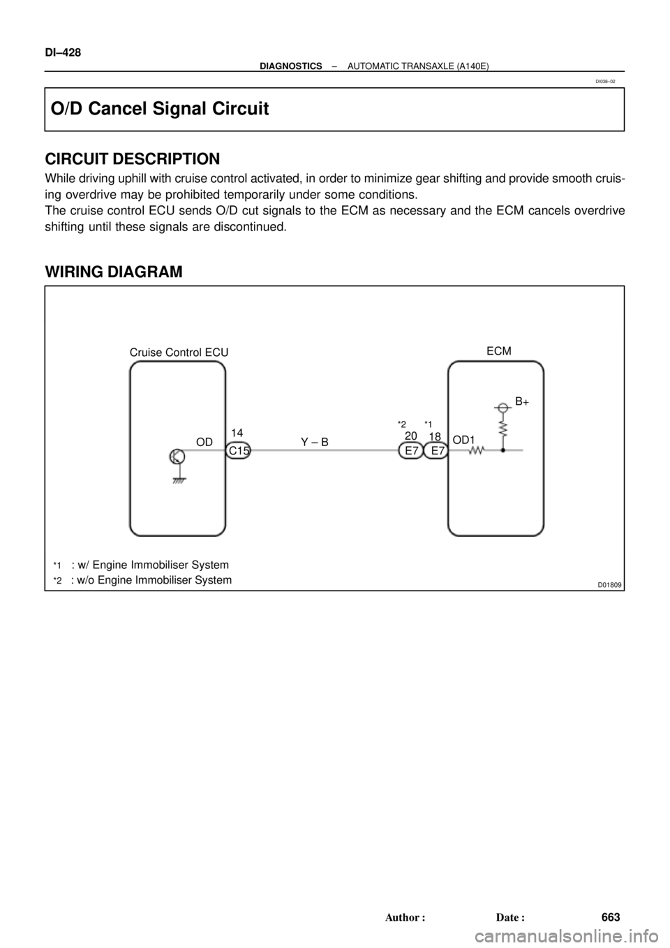 TOYOTA CAMRY 1999  Service Repair Manual D01809
Cruise Control ECU
: w/ Engine Immobiliser System
: w/o Engine Immobiliser SystemOD14
C15Y ± B
*1
20
E7OD1B+ ECM
*2
18
E7
*1
*2
DI±428
± DIAGNOSTICSAUTOMATIC TRANSAXLE (A140E)
663 Author: D