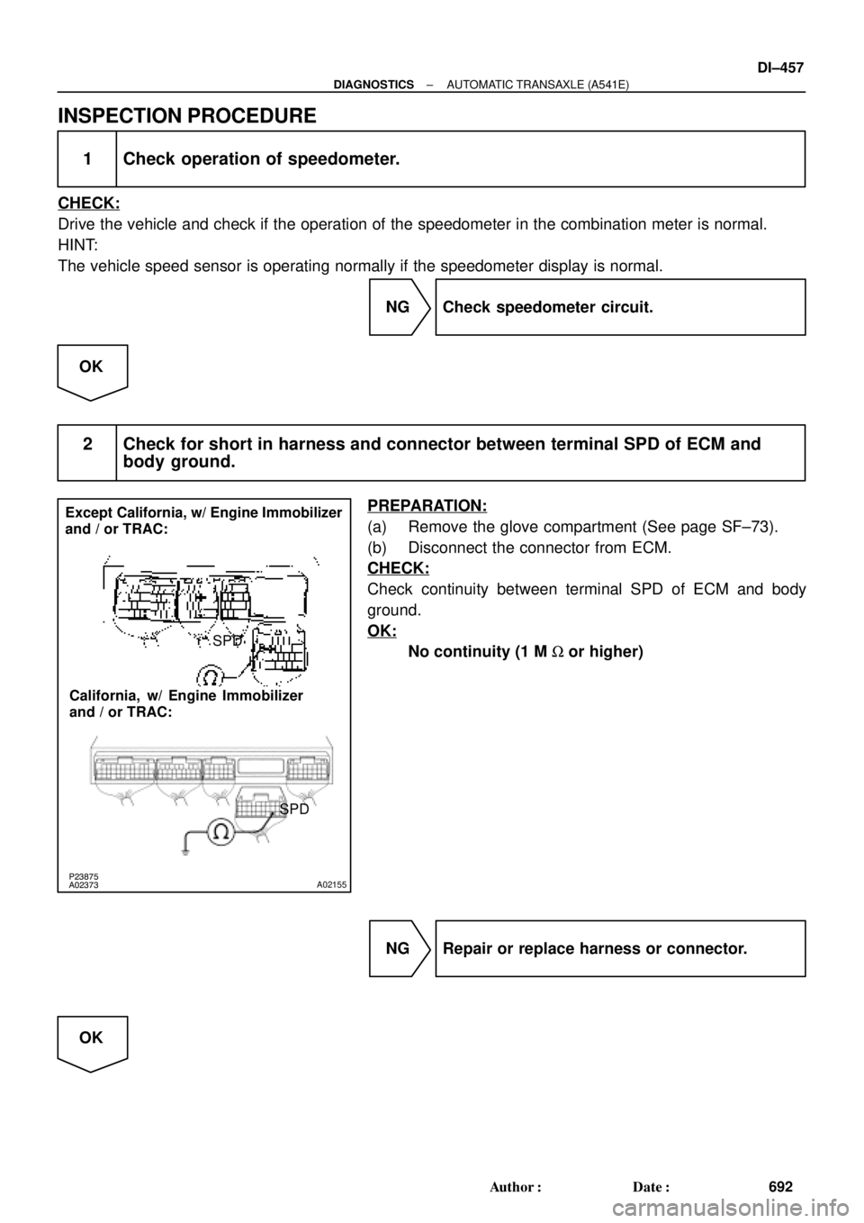 TOYOTA CAMRY 1999  Service Repair Manual P23875
A02373A02155
Except California, w/ Engine Immobilizer
and / or TRAC:
California,  w/ Engine Immobilizer
and / or TRAC:SPD
SPD
± DIAGNOSTICSAUTOMATIC TRANSAXLE (A541E)
DI±457
692 Author: Date