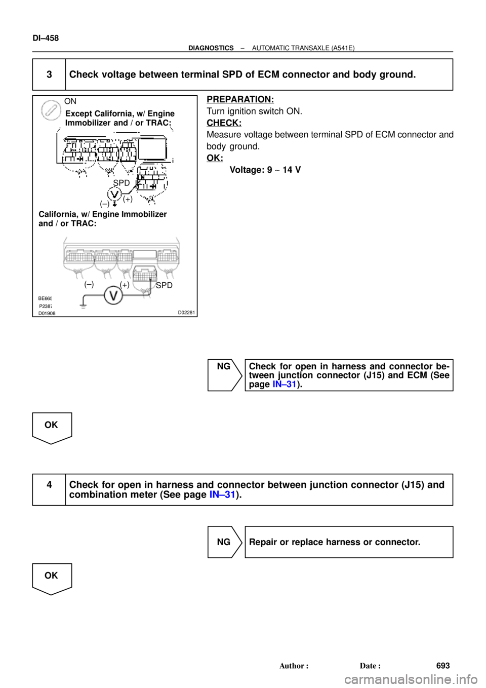 TOYOTA CAMRY 1999  Service Repair Manual BE6653P23876D01908D02281
ON
SPD
(±)(+)
(±)
(+)
SPD Except California, w/ Engine
Immobilizer  and / or TRAC:
California,  w/ Engine Immobilizer
and / or TRAC:
DI±458
± DIAGNOSTICSAUTOMATIC TRANSAXL