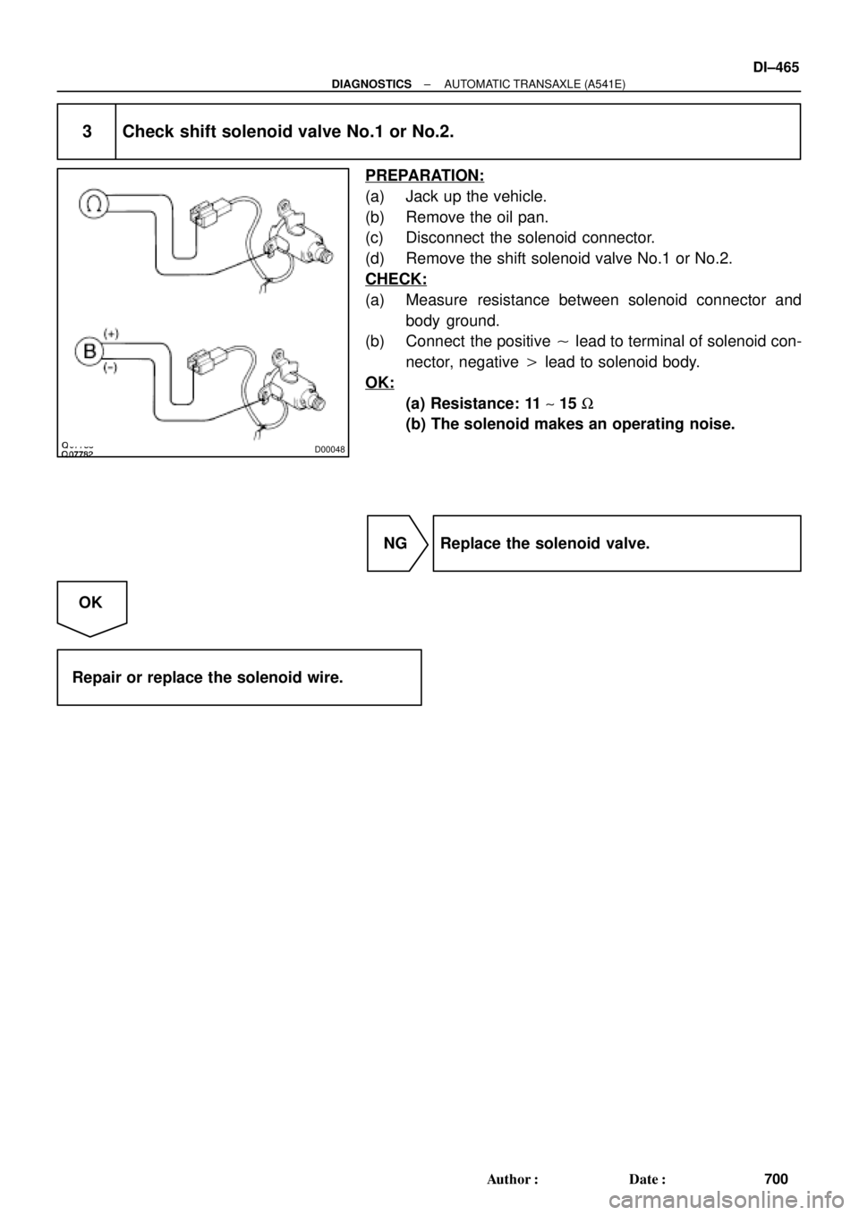 TOYOTA CAMRY 1999  Service Repair Manual D00048
± DIAGNOSTICSAUTOMATIC TRANSAXLE (A541E)
DI±465
700 Author: Date:
3 Check shift solenoid valve No.1 or No.2.
PREPARATION:
(a) Jack up the vehicle.
(b) Remove the oil pan.
(c) Disconnect the