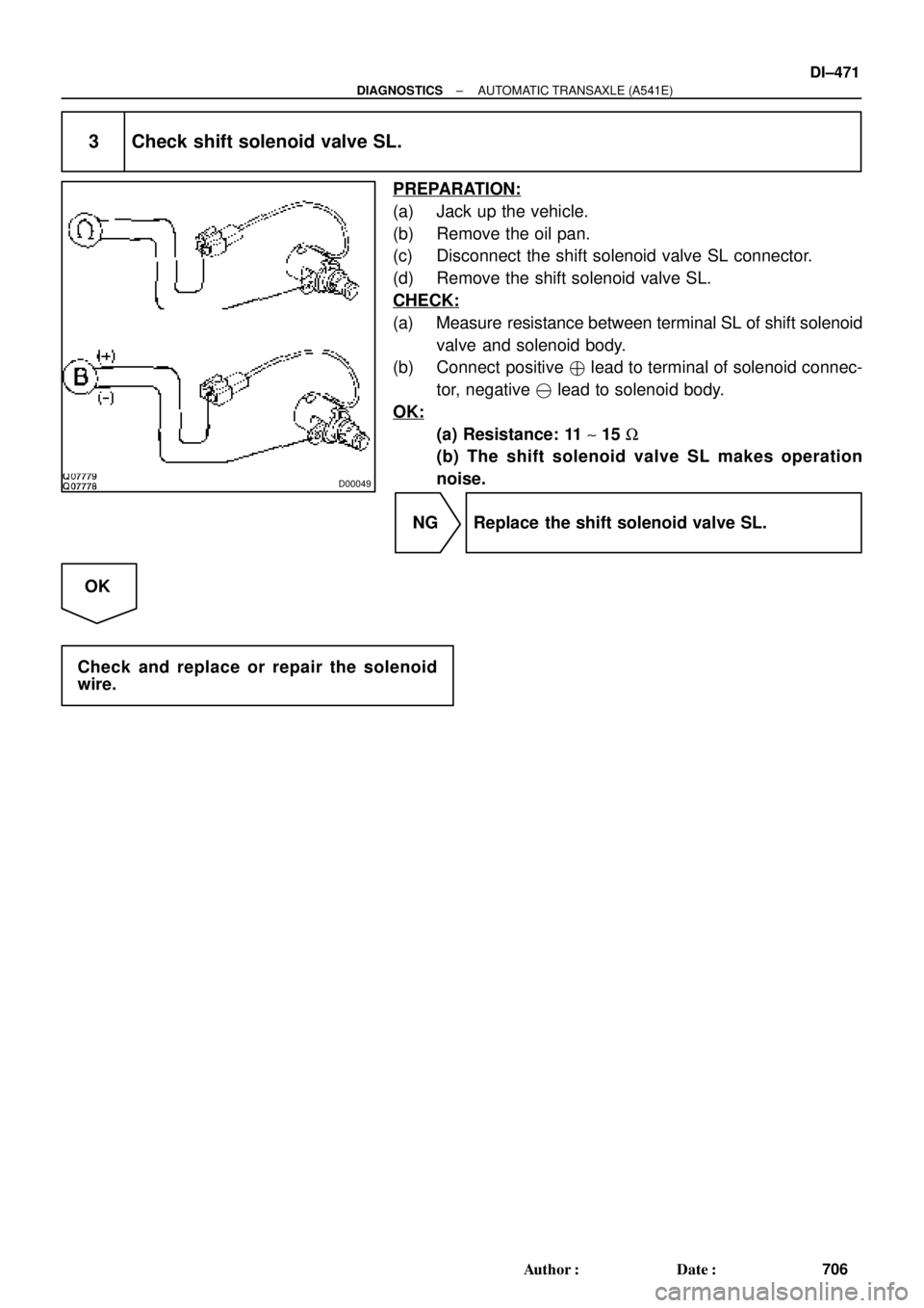 TOYOTA CAMRY 1999  Service Repair Manual D00049
± DIAGNOSTICSAUTOMATIC TRANSAXLE (A541E)
DI±471
706 Author: Date:
3 Check shift solenoid valve SL.
PREPARATION:
(a) Jack up the vehicle.
(b) Remove the oil pan.
(c) Disconnect the shift sol