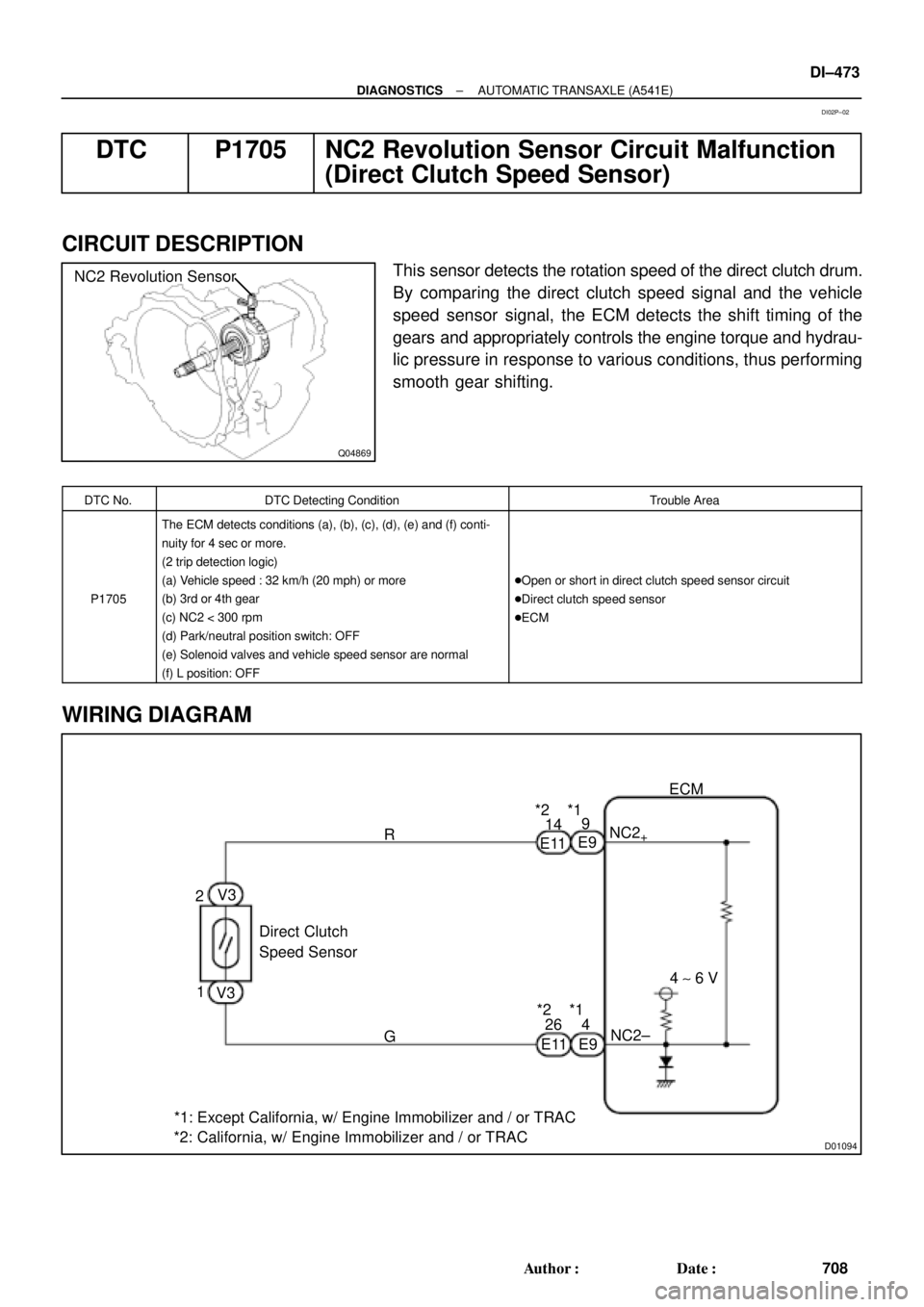 TOYOTA CAMRY 1999  Service Repair Manual Q04869
NC2 Revolution Sensor
D01094
Direct Clutch
Speed Sensor 2V3
1
V3
G R
E99
E94ECM
NC2
+
NC2±4 ~ 6 V
*1: Except California, w/ Engine Immobilizer and / or TRAC
*2: California, w/ Engine Immobiliz