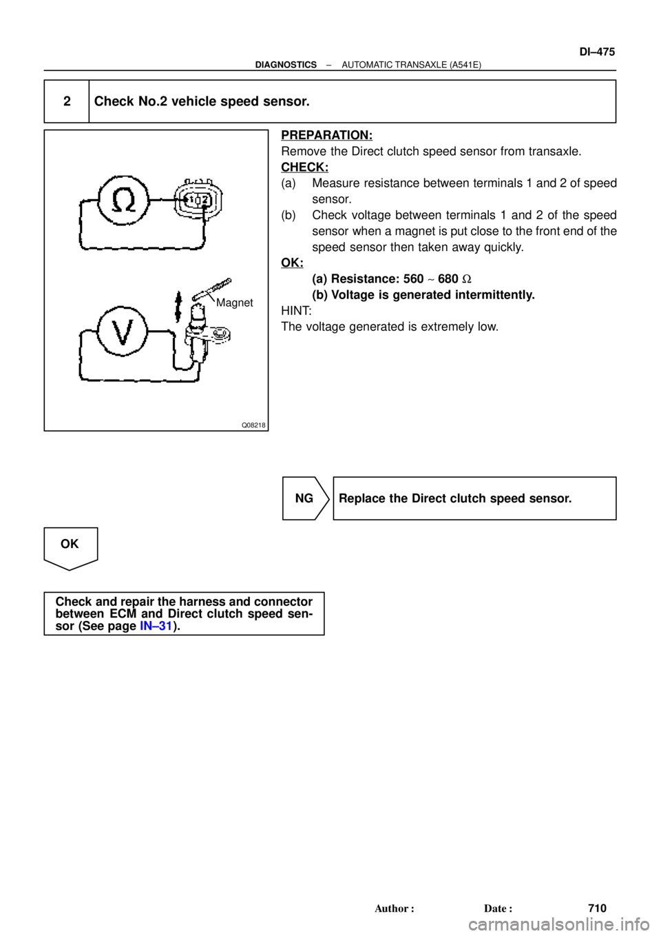 TOYOTA CAMRY 1999  Service Repair Manual Q08218
Magnet
± DIAGNOSTICSAUTOMATIC TRANSAXLE (A541E)
DI±475
710 Author: Date:
2 Check No.2 vehicle speed sensor.
PREPARATION:
Remove the Direct clutch speed sensor from transaxle.
CHECK:
(a) Mea