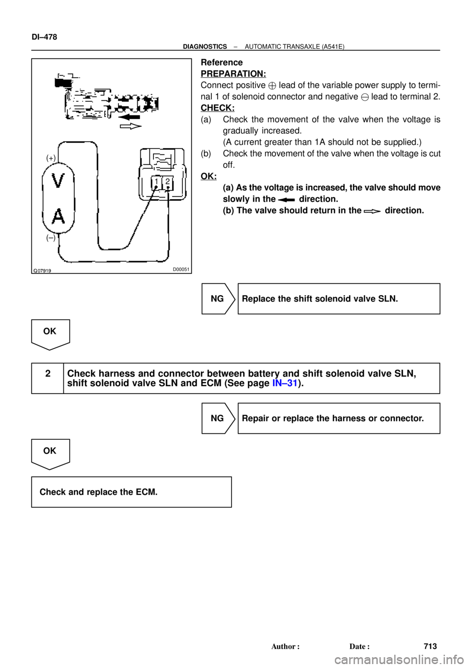 TOYOTA CAMRY 1999  Service Repair Manual D00051
(+)
(±)12
DI±478
± DIAGNOSTICSAUTOMATIC TRANSAXLE (A541E)
713 Author: Date:
Reference
PREPARATION:
Connect  positive  lead of the variable power supply to termi-
nal 1 of solenoid connect