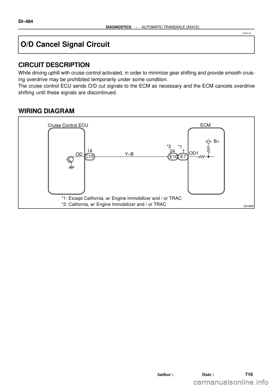 TOYOTA CAMRY 1999  Service Repair Manual D01899
Cruise Control ECU
14
ODY±B7B+
OD1ECM
C15
E10E7
*1: Except California, w/ Engine Immobilizer and / or TRAC
*2: California, w/ Engine Immobilizer and / or TRAC*2
*1
24 DI±484
± DIAGNOSTICSAUT