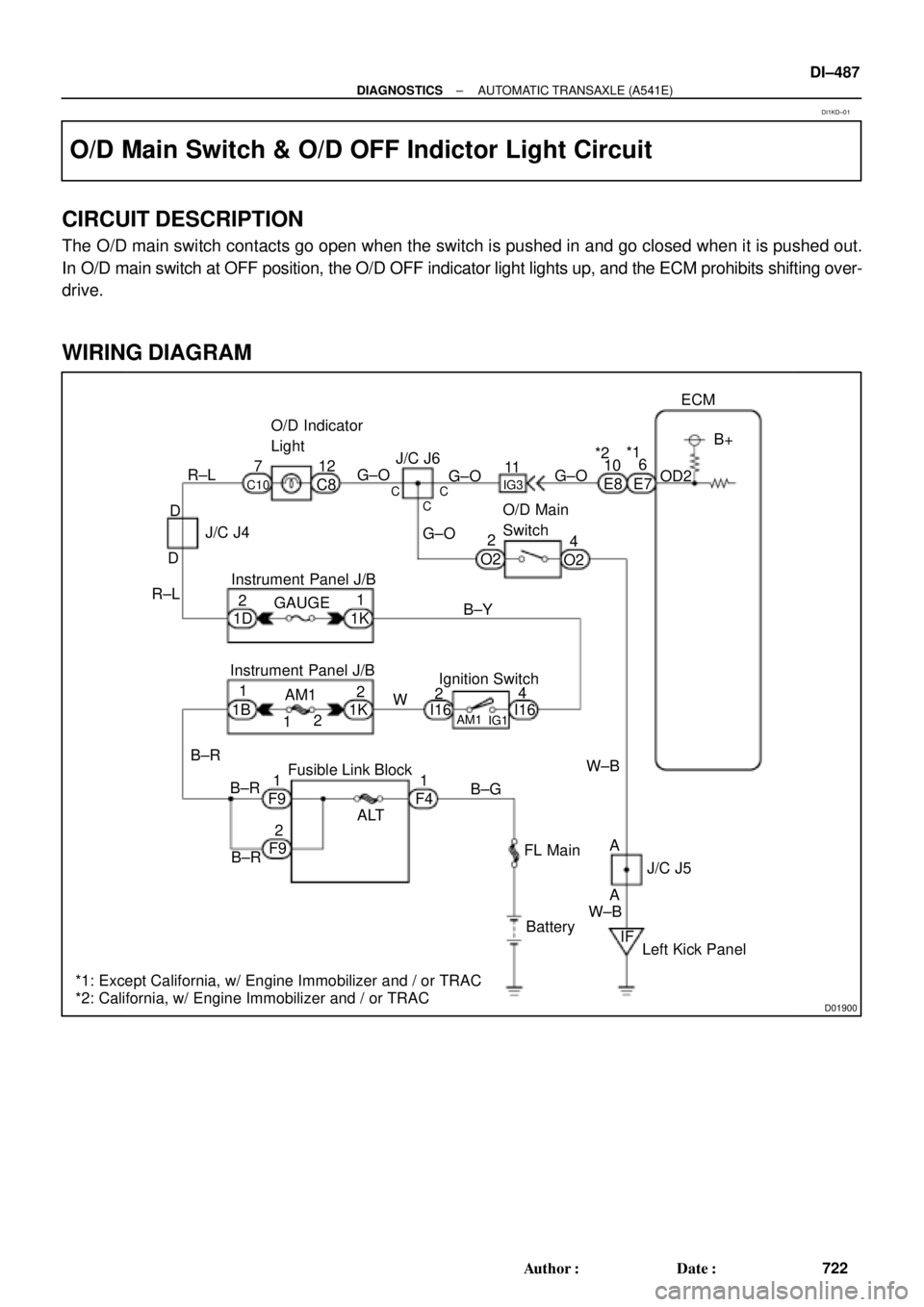 TOYOTA CAMRY 1999  Service Repair Manual D01900
ECM
4E7OD2B+
G±O
IG1 C
CC
O2 O/D Main
Switch O/D Indicator
Light
C8 712
R±L
D
Ignition Switch
11K2
1DGAUGE J/C J4
G±OG±O
IG3
J/C J6
G±O
O2
B±Y
AM11B 1K
C10
AM1
F9 D
R±L
I16 W 21
24
I16 2