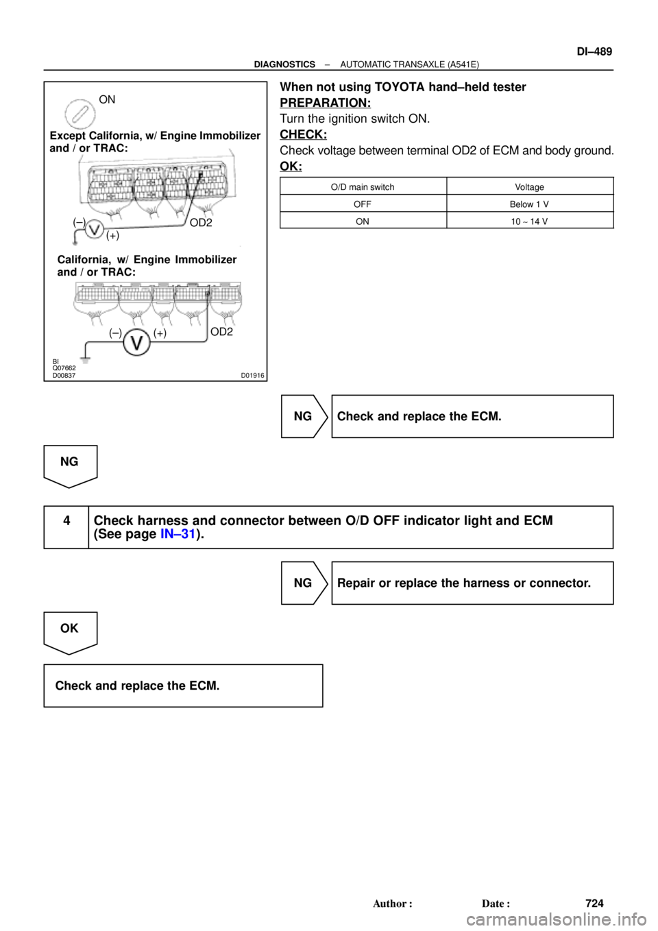 TOYOTA CAMRY 1999  Service Repair Manual BE3840
D00837Q07662D01916
Except California, w/ Engine Immobilizer
and / or TRAC:
California,  w/ Engine Immobilizer
and / or TRAC:
OD2 OD2
(+) (±) ON
(+) (±)
± DIAGNOSTICSAUTOMATIC TRANSAXLE (A541