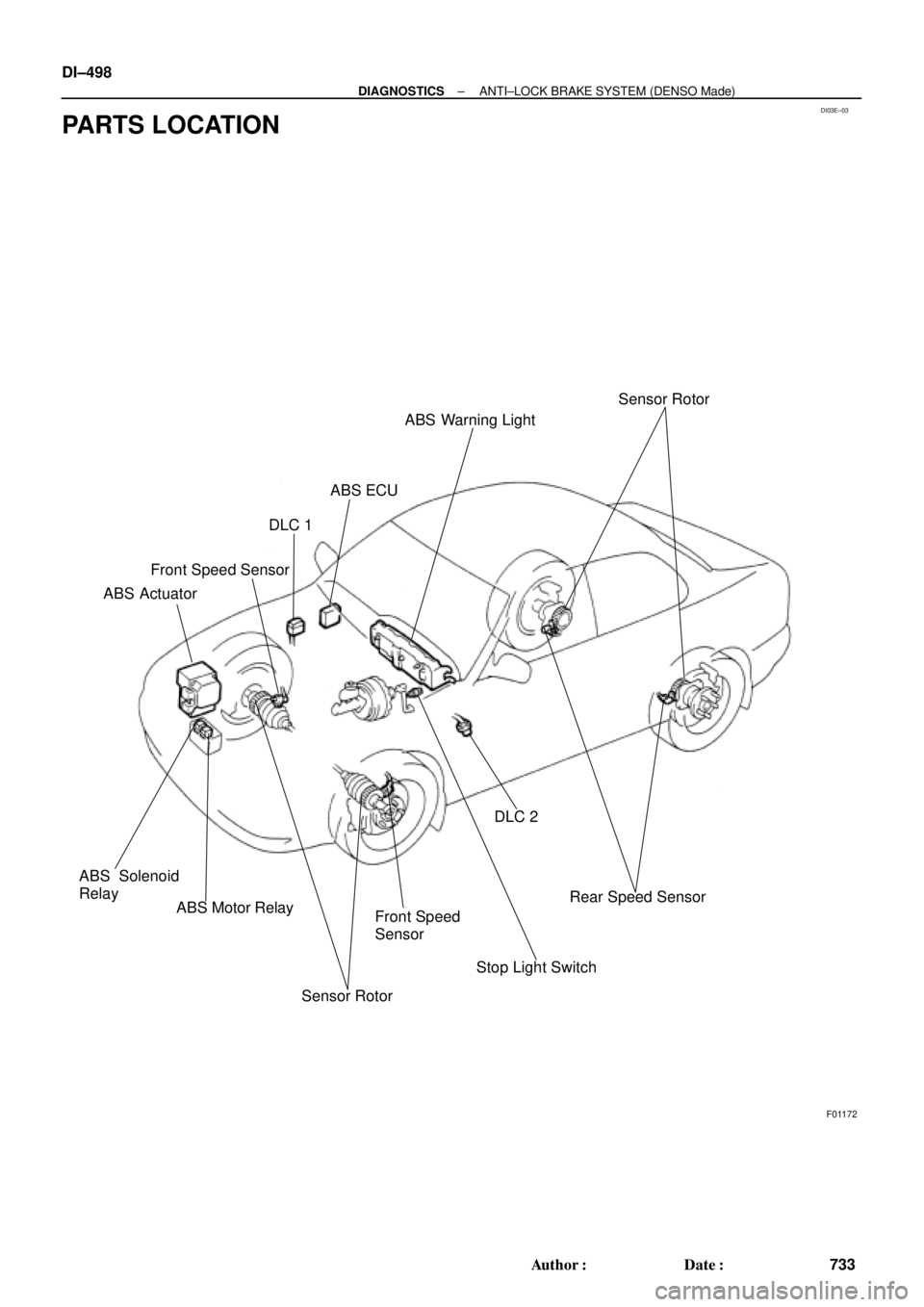 TOYOTA CAMRY 1999  Service Repair Manual DI03E±03
F01172
Sensor Rotor
ABS Warning Light
ABS ECU
DLC 1
Front Speed Sensor
ABS Actuator
ABS Solenoid
Relay
ABS Motor Relay
Sensor RotorFront Speed
Sensor
Stop Light SwitchDLC 2
Rear Speed Sensor