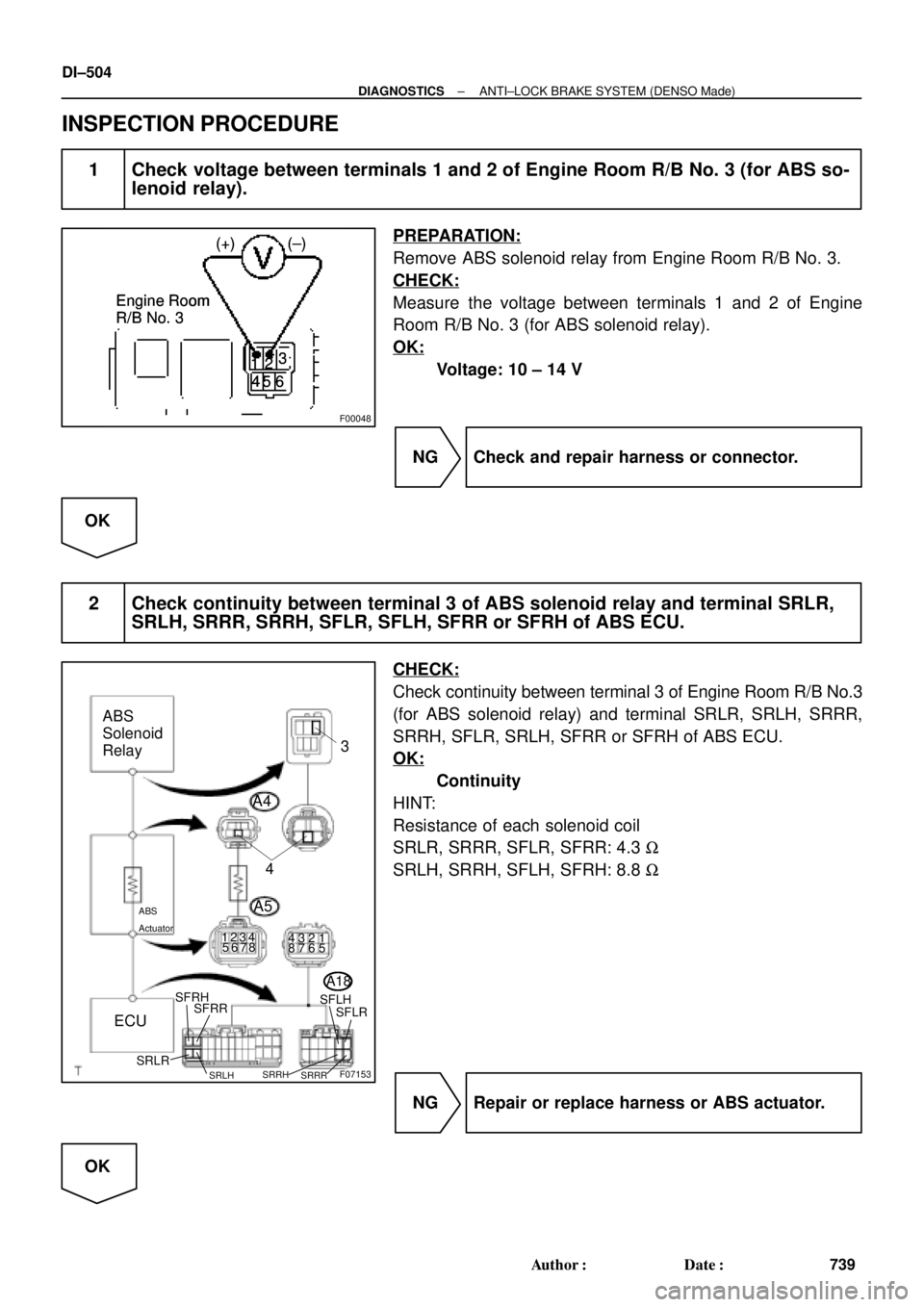 TOYOTA CAMRY 1999  Service Repair Manual F00048
12 (+) (±)
Engine Room 
R/B No. 3
3
45 6 12 (+) (±)
Engine Room 
R/B No. 3
3
45 6 12 (+) (±)
Engine Room 
R/B No. 3
3
45 612 (+) (±)
Engine Room 
R/B No. 3
3
45 6
F07153
3
4
ABS
Actuator
AB