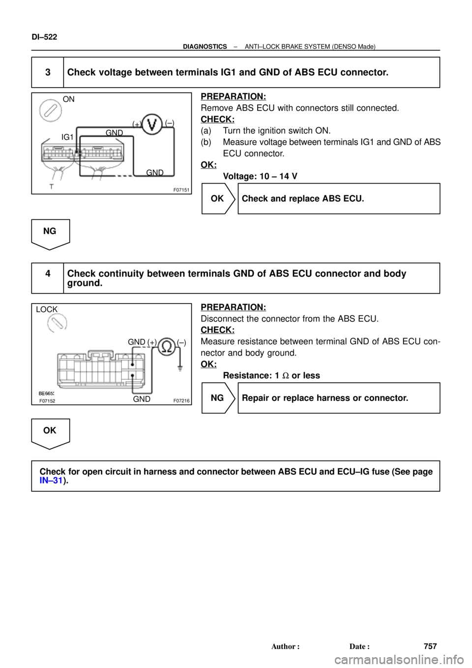 TOYOTA CAMRY 1999  Service Repair Manual F07151
ON
(+)(±)
IG1GND
GND
F07152F07216
LOCK
(±) GND
GND(+)
DI±522
± DIAGNOSTICSANTI±LOCK BRAKE SYSTEM (DENSO Made)
757 Author: Date:
3 Check voltage between terminals IG1 and GND of ABS ECU c