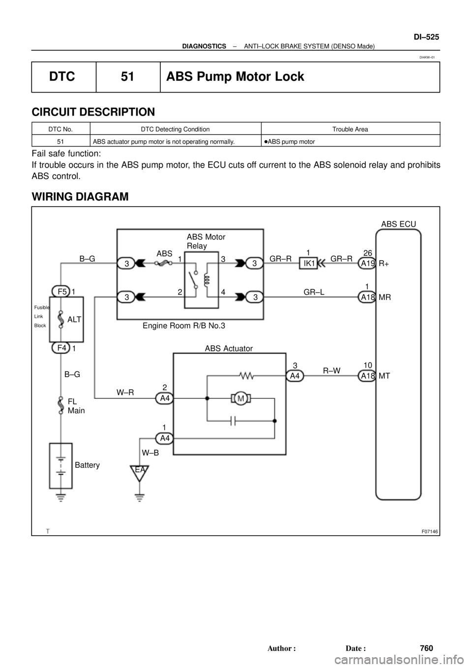 TOYOTA CAMRY 1999  Service Repair Manual F07146
B±G
Fusible
Link
Block
F5 1
F4
1
FL
Main B±G
Battery3
3ABSABS Motor
Relay
2 13
43
3
Engine Room R/B No.3GR±R GR±R1
IK126
A19 R+ABS ECU
GR±L1
A18 MR
W±R2
A4
A41
W±B
EAABS Actuator
3
A4R±