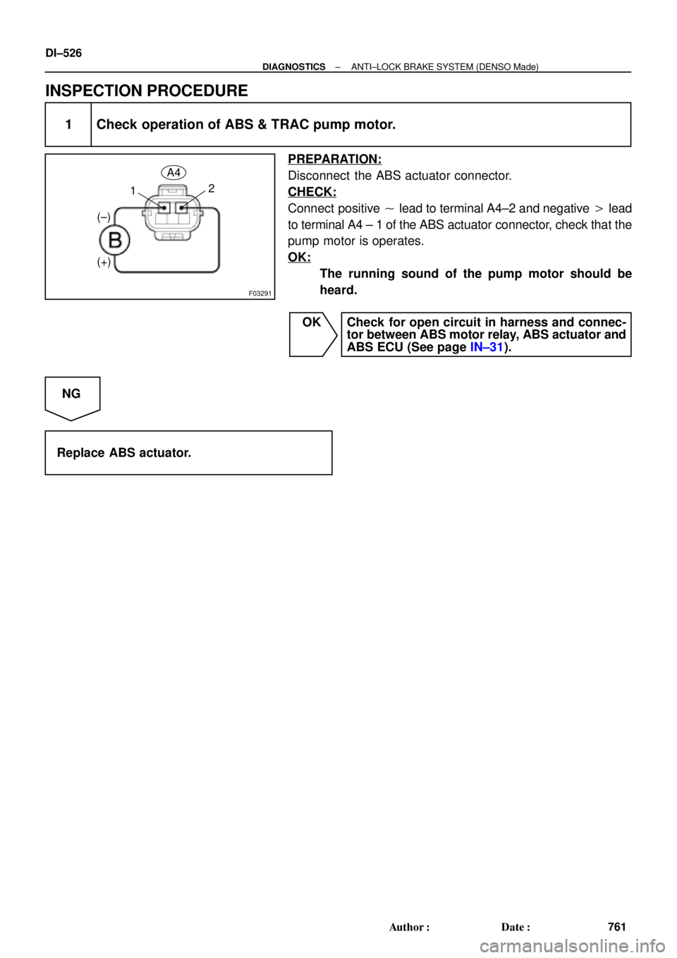 TOYOTA CAMRY 1999  Service Repair Manual F03291
(±)
(+)12 A4
DI±526
± DIAGNOSTICSANTI±LOCK BRAKE SYSTEM (DENSO Made)
761 Author: Date:
INSPECTION PROCEDURE
1 Check operation of ABS & TRAC pump motor.
PREPARATION:
Disconnect  the ABS ac