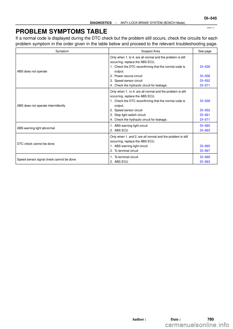 TOYOTA CAMRY 1999  Service Repair Manual DI03Z±10
± DIAGNOSTICSANTI±LOCK BRAKE SYSTEM (BOSCH Made)
DI±545
780 Author: Date:
PROBLEM SYMPTOMS TABLE
If a normal code is displayed during the DTC check but the problem still occurs, check t