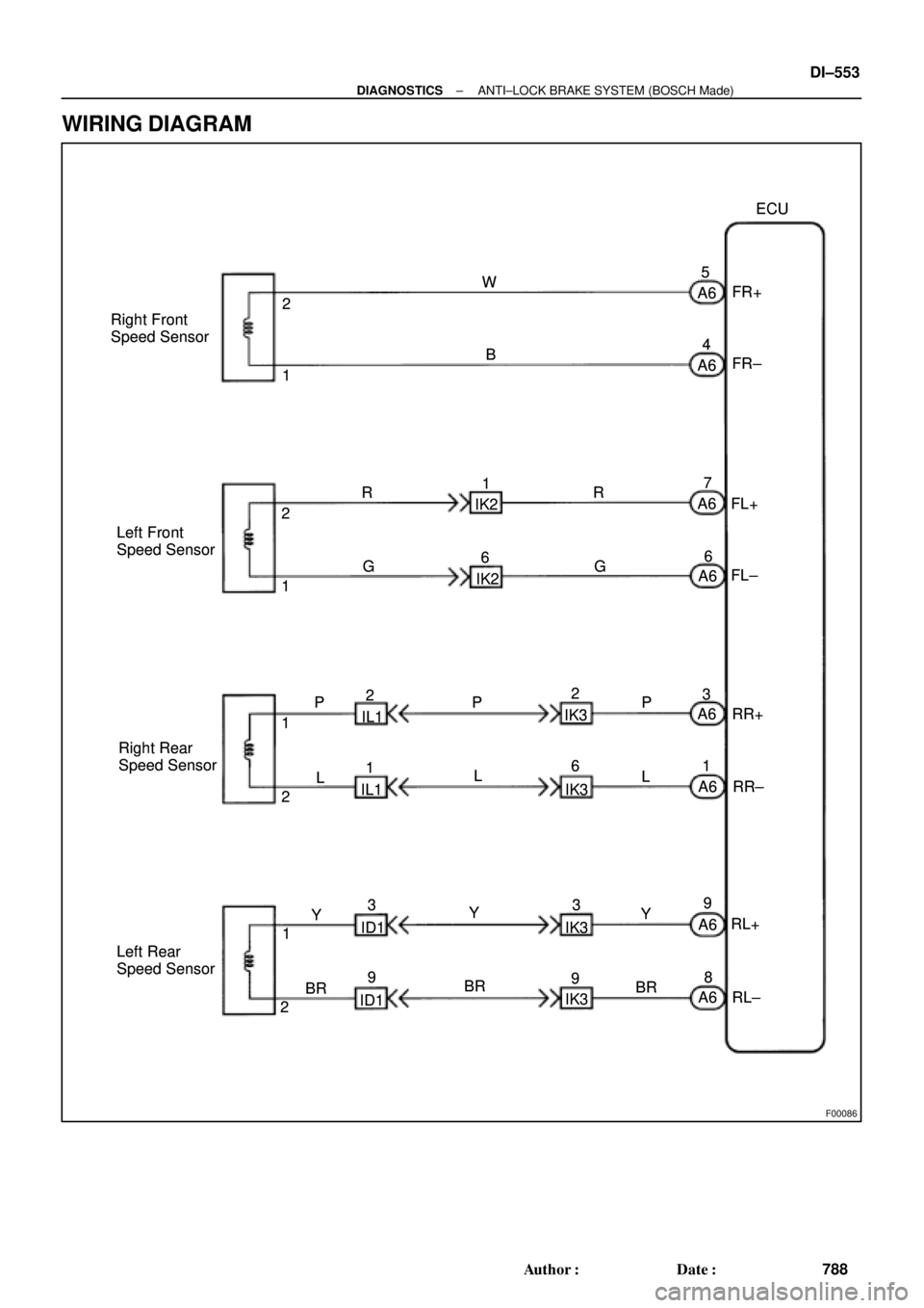 TOYOTA CAMRY 1999  Service Repair Manual F00086
Right Front 
Speed Sensor
Left Front 
Speed Sensor
Right Rear 
Speed Sensor
Left Rear 
Speed SensorECU
FR+
FR±
FL+
FL±
RR+
RR±
RL+
RL± A6
A6
A6
A6
A6
A6
A6
A65
4
7
6
3
1
9
8 W
B
R
G
P
L
Y
B