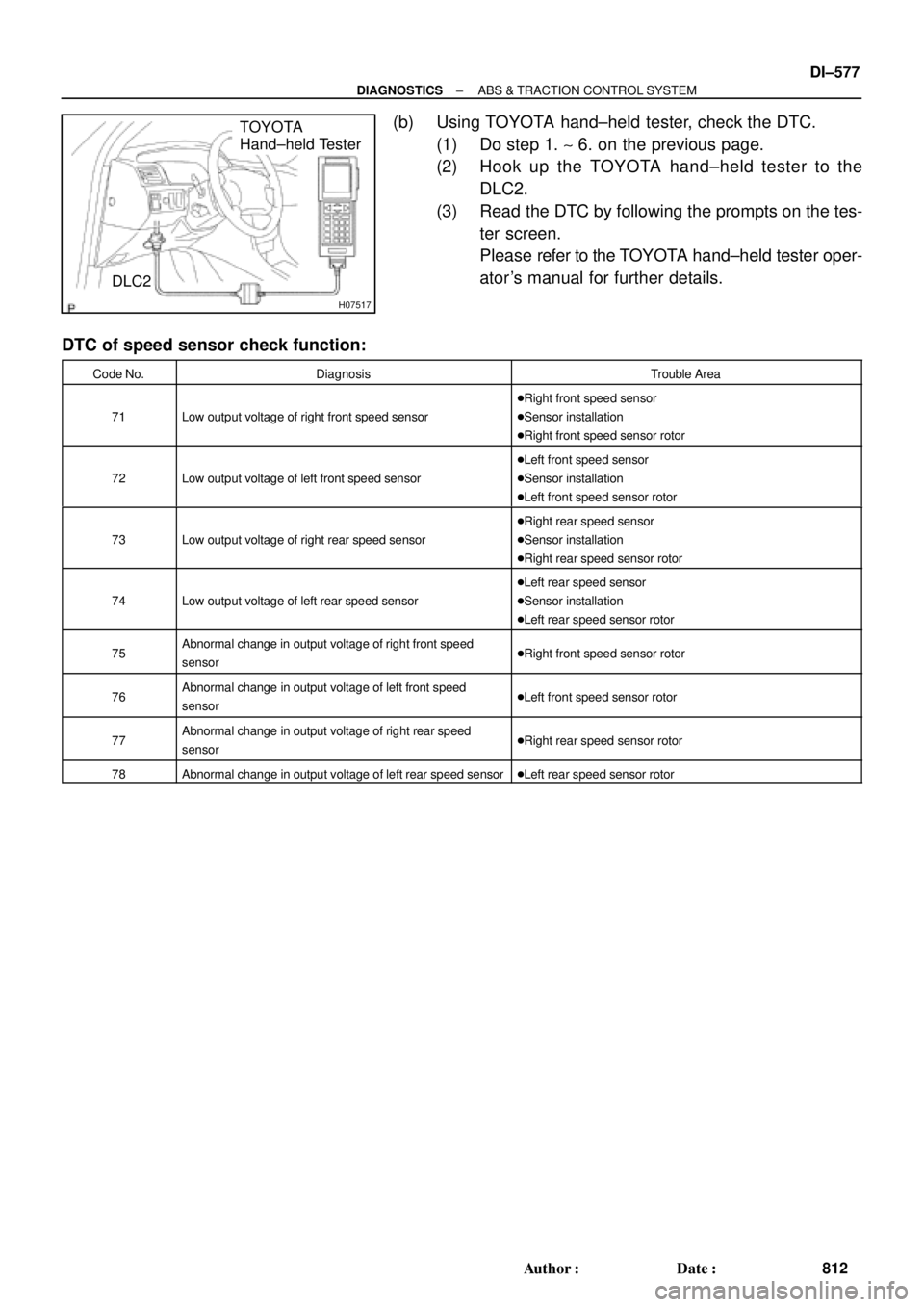 TOYOTA CAMRY 1999  Service Repair Manual H07517
TOYOTA
Hand±held Tester
DLC2
± DIAGNOSTICSABS & TRACTION CONTROL SYSTEM
DI±577
812 Author: Date:
(b) Using TOYOTA hand±held tester, check the DTC.
(1) Do step 1. ~ 6. on the previous page