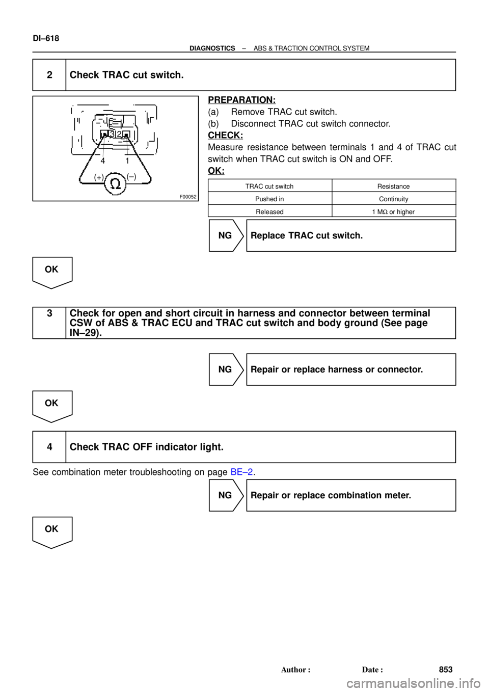 TOYOTA CAMRY 1999  Service Repair Manual F00052
1 4
(+)(±) 32
DI±618
± DIAGNOSTICSABS & TRACTION CONTROL SYSTEM
853 Author: Date:
2 Check TRAC cut switch.
PREPARATION:
(a) Remove TRAC cut switch.
(b) Disconnect TRAC cut switch connector