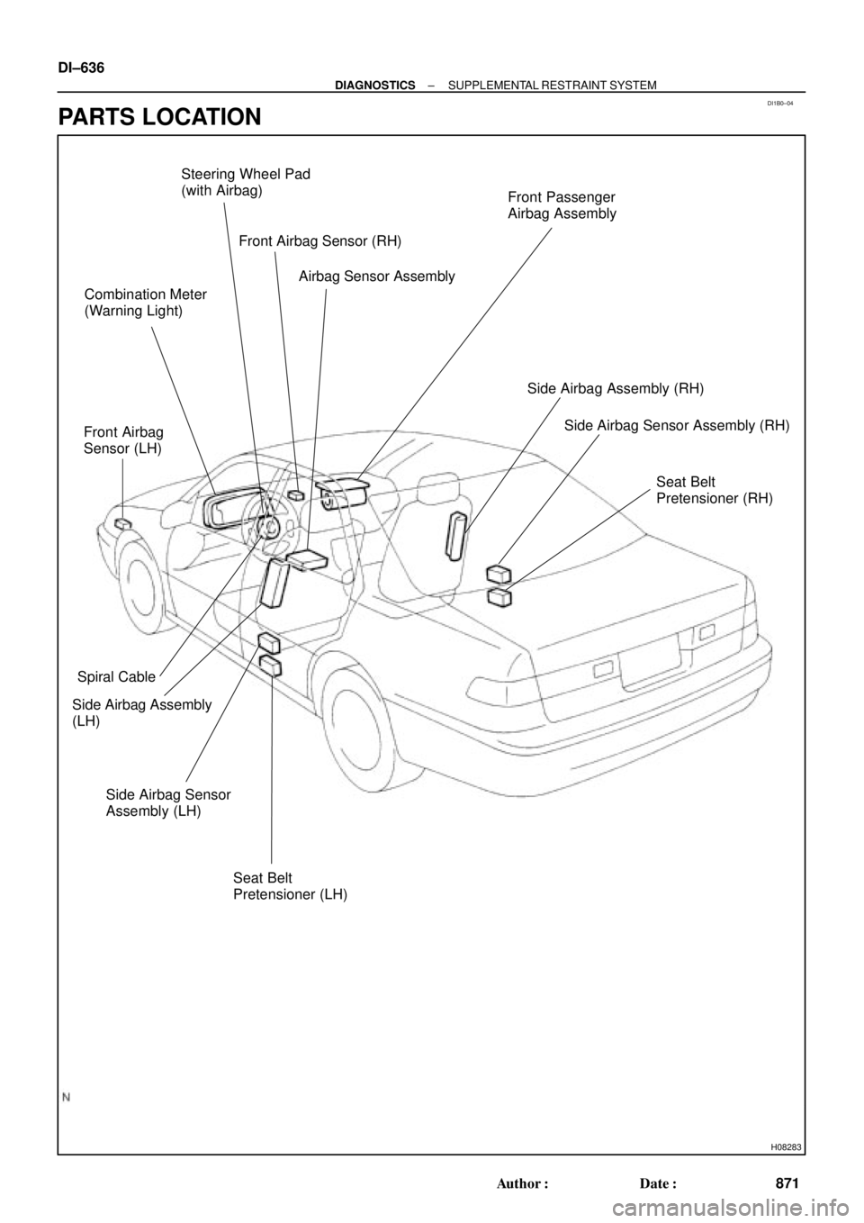 TOYOTA CAMRY 1999  Service Repair Manual DI1B0±04
H08283
Combination Meter
(Warning Light)Steering Wheel Pad
(with Airbag)
Airbag Sensor AssemblyFront Passenger
Airbag Assembly
Side Airbag Assembly
(LH)
Side Airbag Sensor
Assembly (LH)
Seat