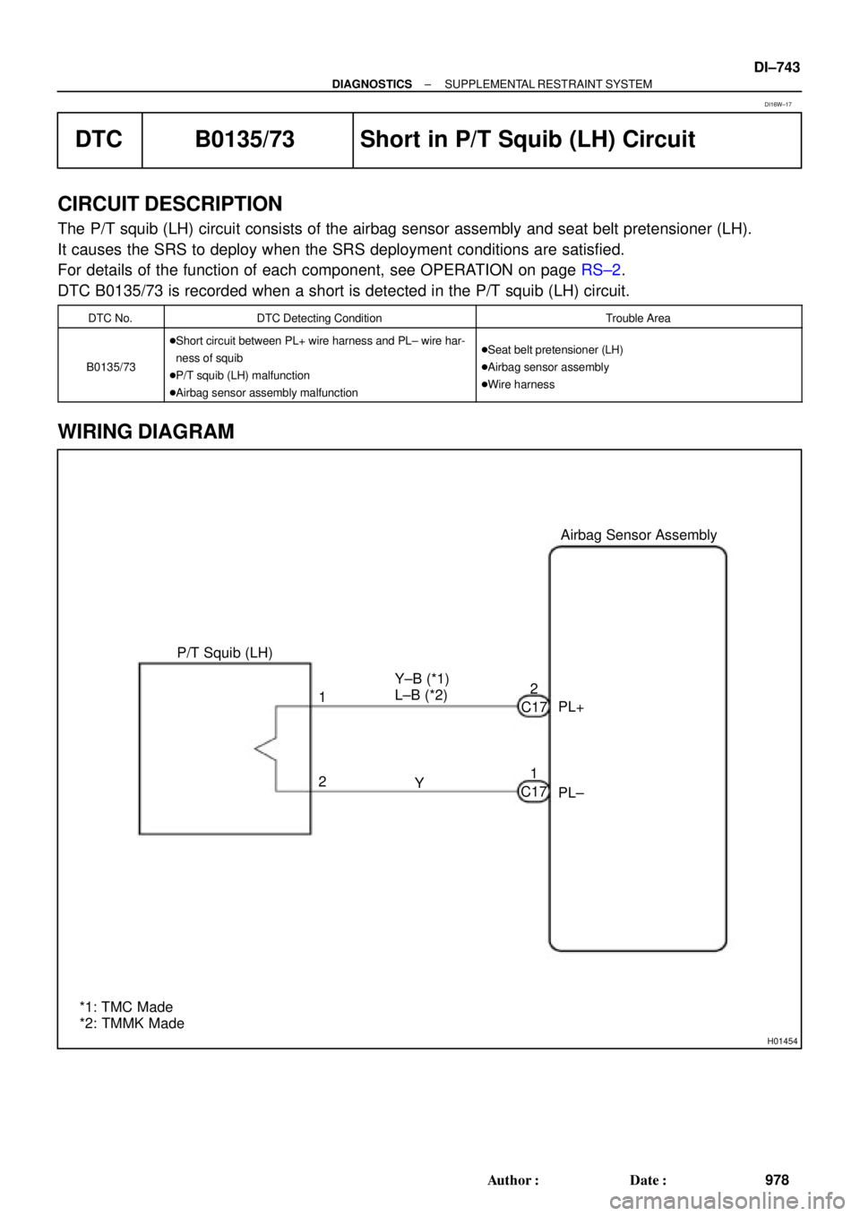 TOYOTA CAMRY 1999  Service Repair Manual H01454
P/T Squib (LH)Airbag Sensor Assembly
PL+
PL± Y±B (*1)
L±B (*2)
Y 1
21 2
C17
C17
*1: TMC Made
*2: TMMK Made
± DIAGNOSTICSSUPPLEMENTAL RESTRAINT SYSTEM
DI±743
978 Author: Date:
DTC B0135/7