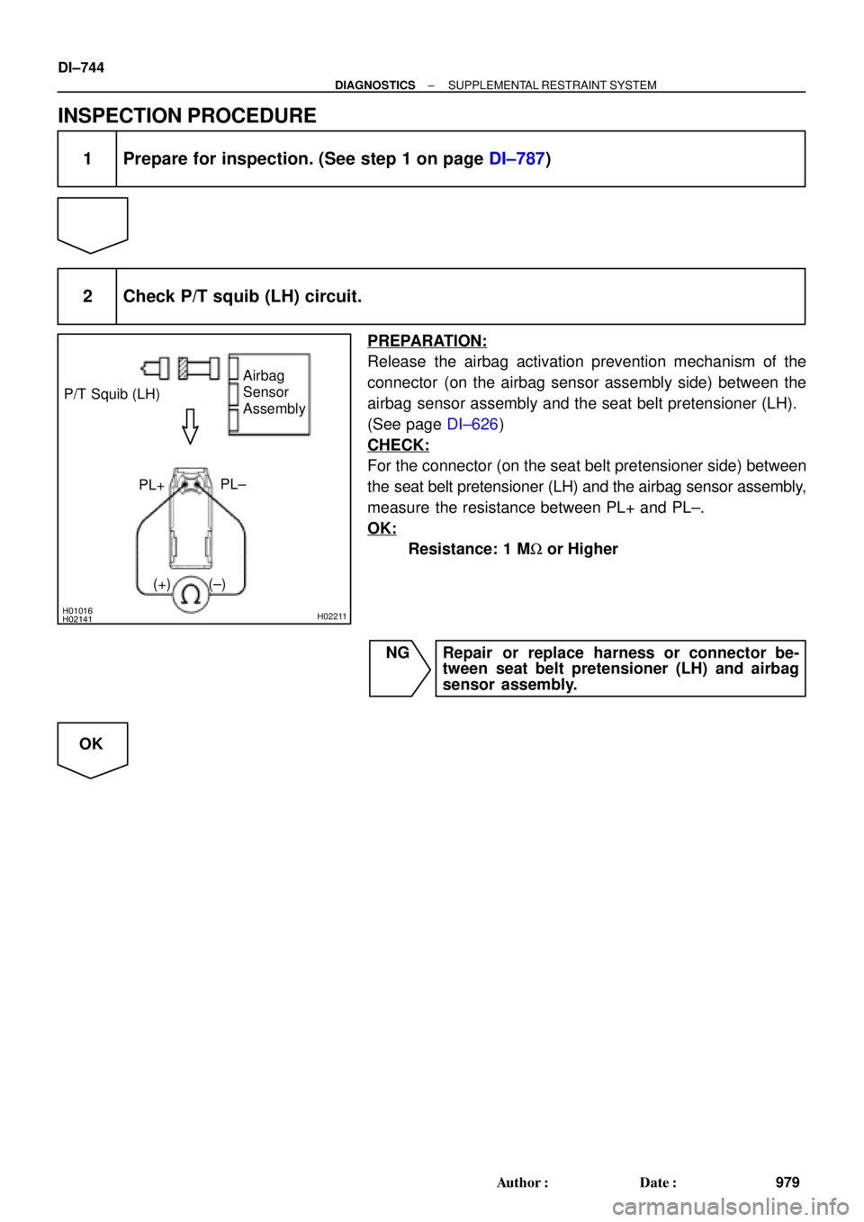 TOYOTA CAMRY 1999  Service Repair Manual H01016H02141H02211
P/T Squib (LH)Airbag
Sensor
Assembly
PL±
PL+
(+) (±)
DI±744
± DIAGNOSTICSSUPPLEMENTAL RESTRAINT SYSTEM
979 Author: Date:
INSPECTION PROCEDURE
1 Prepare for inspection. (See st