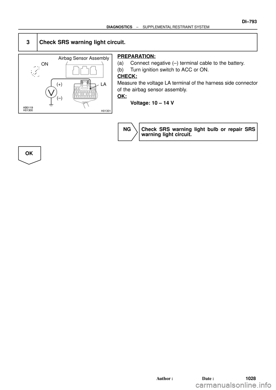 TOYOTA CAMRY 1999  Service Repair Manual AB0119H01300
H01301
Airbag Sensor Assembly
ON
LA
(+)
(±)
± DIAGNOSTICSSUPPLEMENTAL RESTRAINT SYSTEM
DI±793
1028 Author: Date:
3 Check SRS warning light circuit.
PREPARATION:
(a) Connect  negative