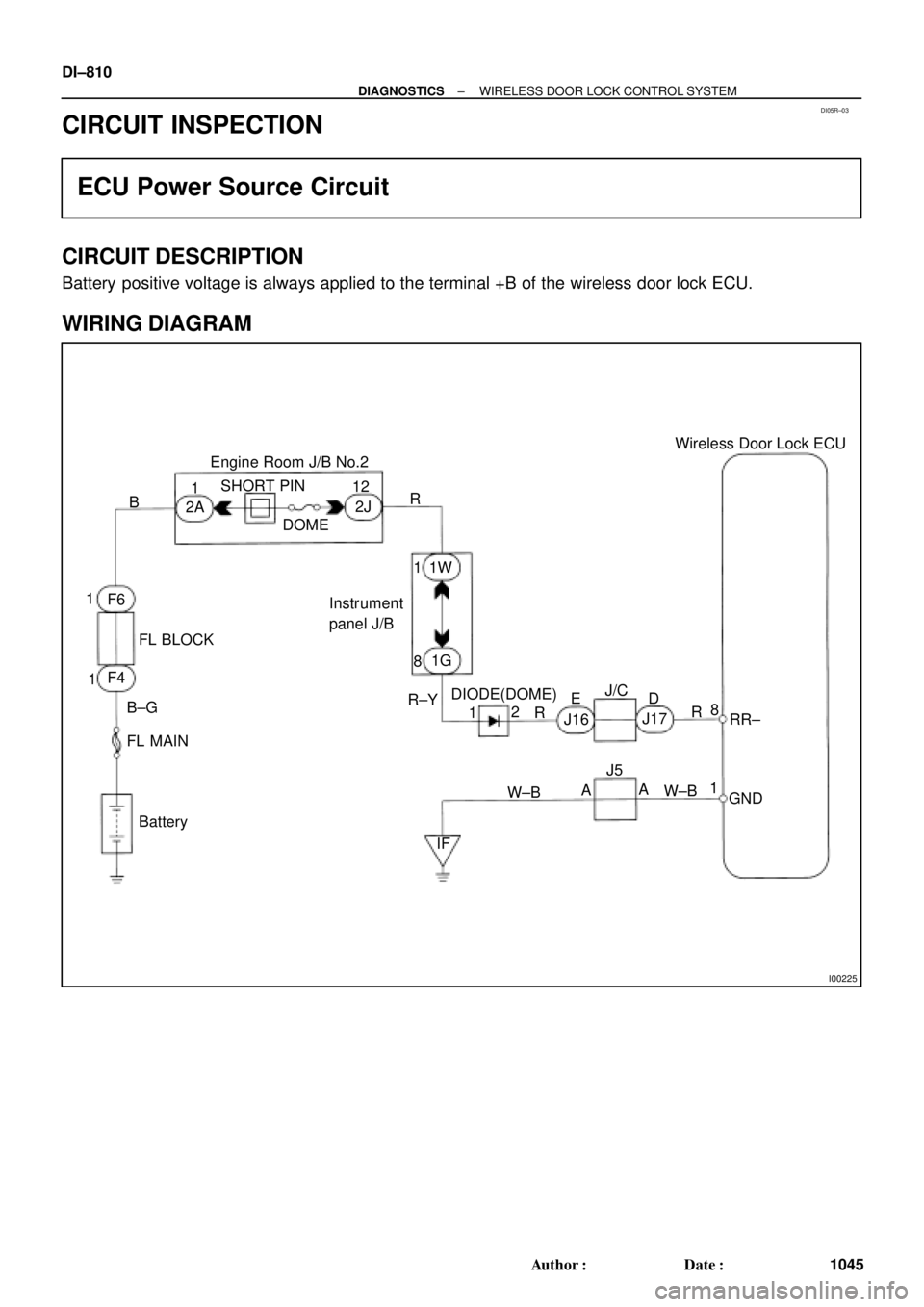 TOYOTA CAMRY 1999  Service Repair Manual DI05R±03
I00225
Wireless Door Lock ECU
SHORT PIN
2A2J
DOME Engine Room J/B No.2
FL BLOCK
BatteryRR± J16J17
W±BJ5
A
GND B±G1
B12
FL MAIN
A
IF R
RED 1
1
1 1
8
12 R±YDIODE(DOME) 1W
1G
R8 Instrument
