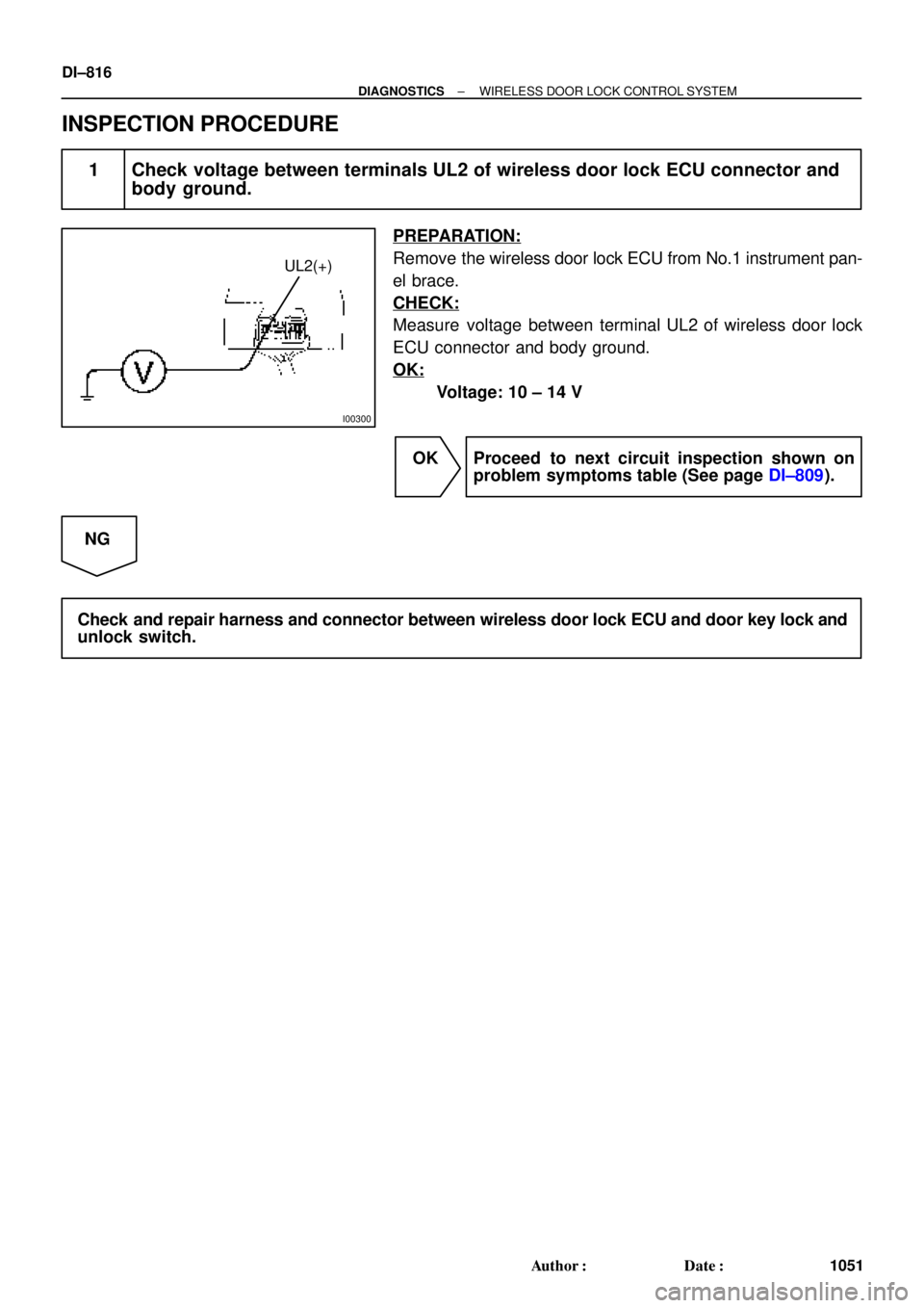 TOYOTA CAMRY 1999  Service Repair Manual I00300
UL2(+)
DI±816
± DIAGNOSTICSWIRELESS DOOR LOCK CONTROL SYSTEM
1051 Author: Date:
INSPECTION PROCEDURE
1 Check voltage between terminals UL2 of wireless door lock ECU connector and
body groun