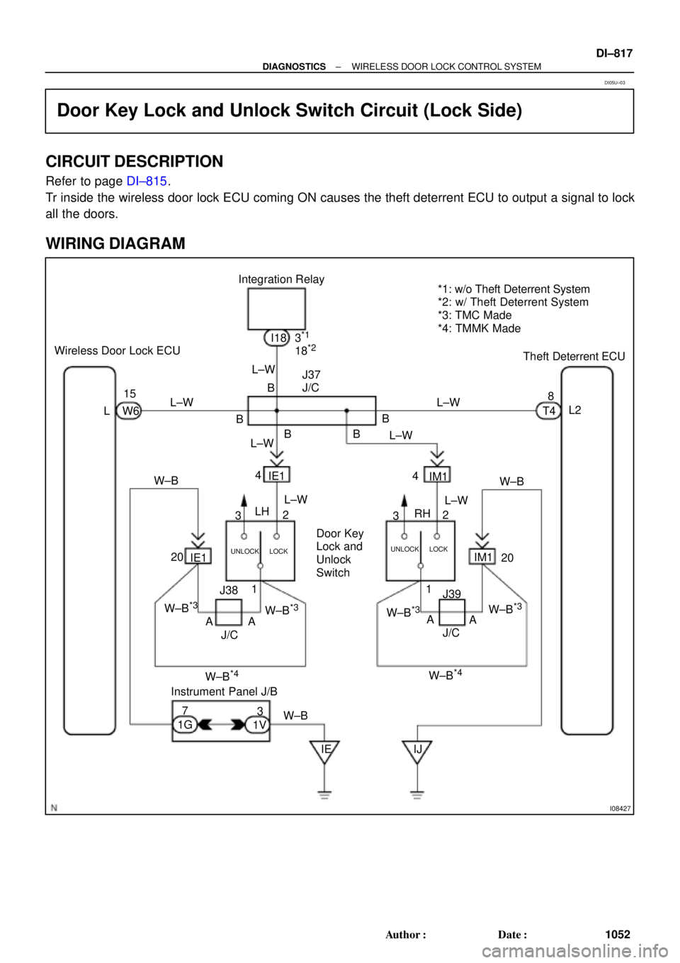 TOYOTA CAMRY 1999  Service Repair Manual I08427
Wireless Door Lock ECUIntegration Relay
L2 8
T4 I18
L15
W6
BJ37
J/C
4
IE1
7B
B B
1G3
1V
IE 20RH
J38 W±B
IE1
J/C AA W±B
*3W±B*3
W±B*4
32
UNLOCK LOCK
Door Key
Lock and
Unlock
Switch4
IM1
32
1