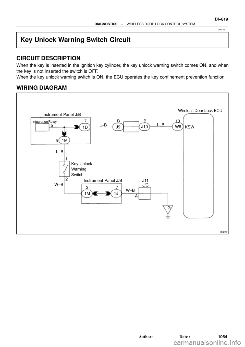 TOYOTA CAMRY 1999  Service Repair Manual I00224
Wireless Door Lock ECU
Key Unlock 
Warning 
SwitchKSW L±B
W±B
1M1J7 5 5
1
2
3 7
IG10
1D
J/C L±B
W±B1M
Integration Relay
Instrument Panel J/BW6 J10 Instrument Panel J/B
L±B B
J9B
J11
A
± D
