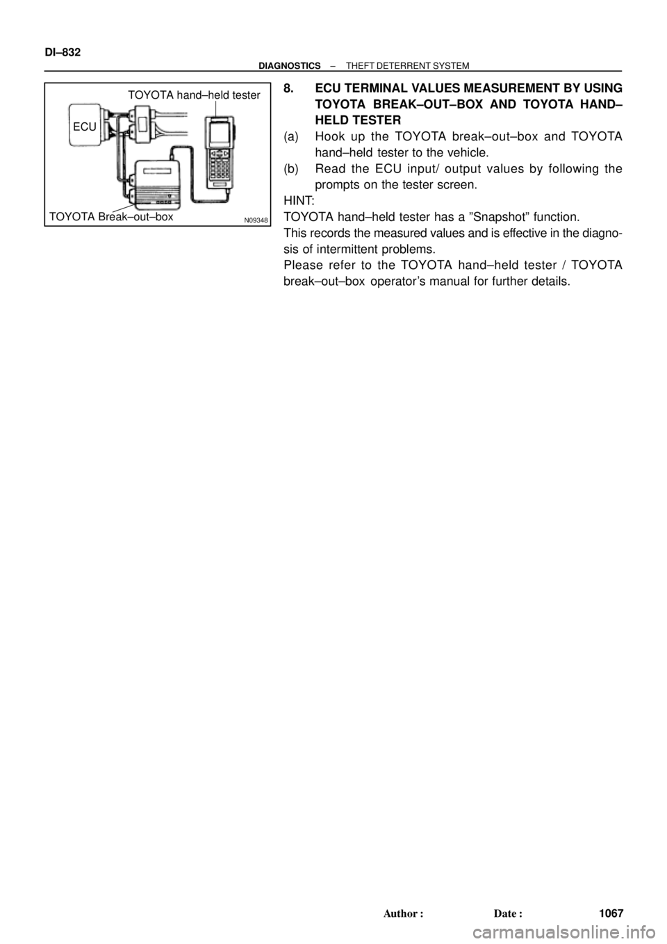 TOYOTA CAMRY 1999  Service Repair Manual N09348
ECUTOYOTA hand±held tester
TOYOTA Break±out±box
DI±832
± DIAGNOSTICSTHEFT DETERRENT SYSTEM
1067 Author: Date:
8. ECU TERMINAL VALUES MEASUREMENT BY USING
TOYOTA  BREAK±OUT±BOX AND TOYO