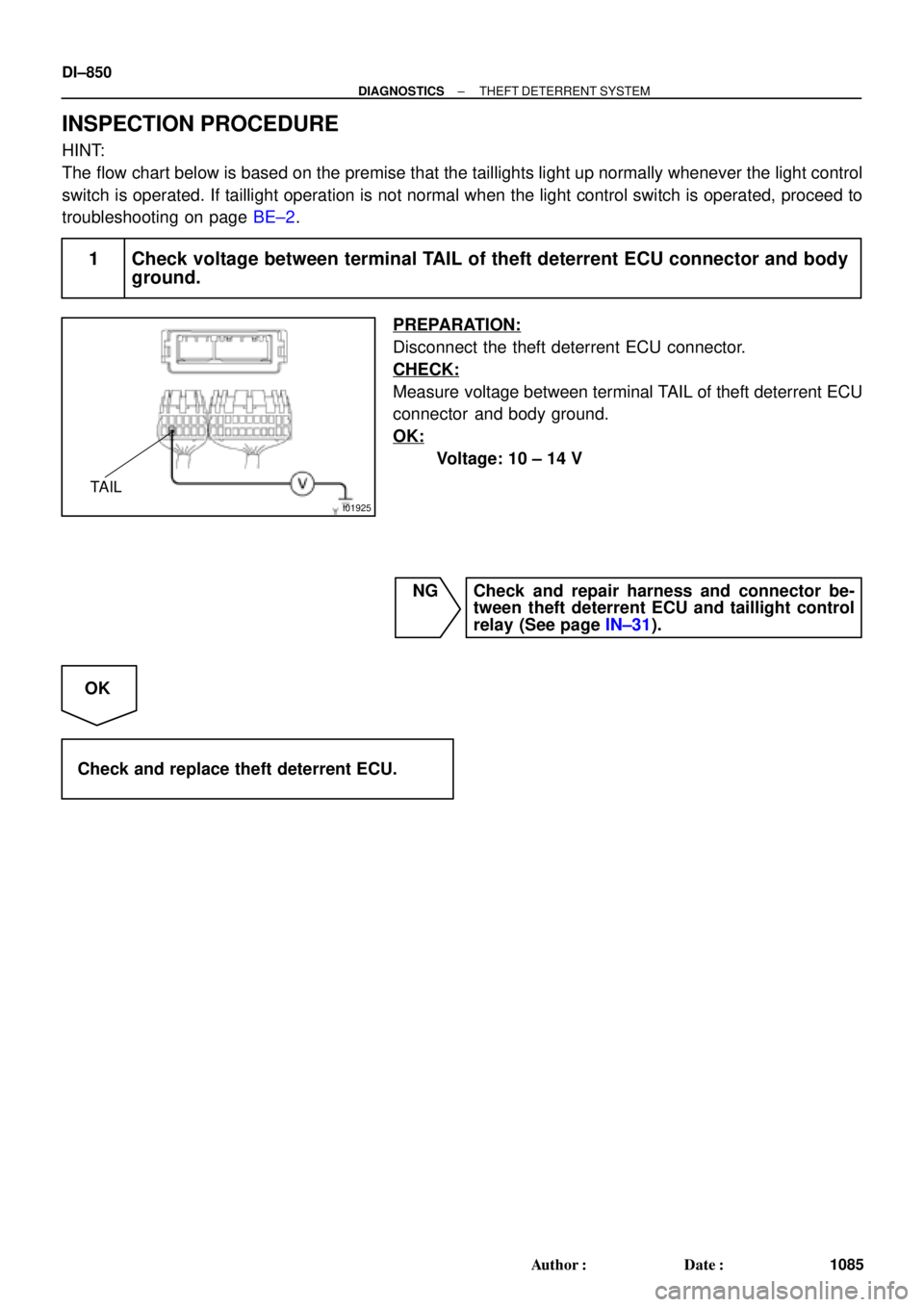 TOYOTA CAMRY 1999  Service Repair Manual I01925
TAIL
DI±850
± DIAGNOSTICSTHEFT DETERRENT SYSTEM
1085 Author: Date:
INSPECTION PROCEDURE
HINT:
The flow chart below is based on the premise that the taillights light up normally whenever the
