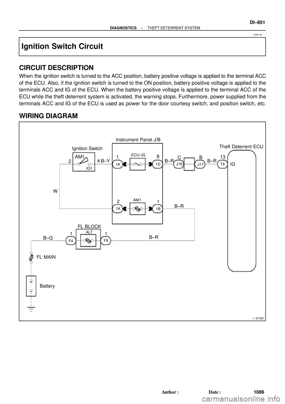 TOYOTA CAMRY 1999  Service Repair Manual I01927
Theft Deterrent ECU
T4
13
IG B±R B
J17
C
J16B±R Instrument Panel J/B
8
1
ECU±IG
1
1B AM1
2
1K
4 B±Y AM1
2Ignition Switch
W
B±R
B±R 1
F9 ALT
FL BLOCK
F4
1
B±G
FL MAIN
Battery
1D
1K
IG1
±