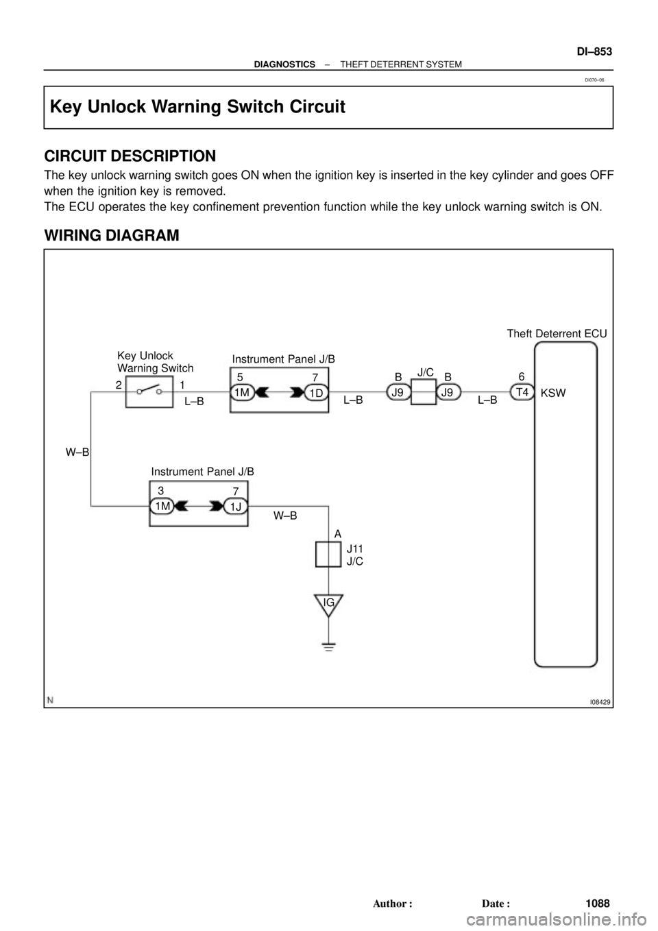 TOYOTA CAMRY 1999  Service Repair Manual I08429
Instrument Panel J/B Key Unlock 
Warning SwitchTheft Deterrent ECU
W±B6
KSW
L±BT4 B
J9 B
J9J/C
L±B
L±B
A
J11
J/C
IG W±B 7
1J 3
1M 215
1M7
1D
Instrument Panel J/B
± DIAGNOSTICSTHEFT DETERR