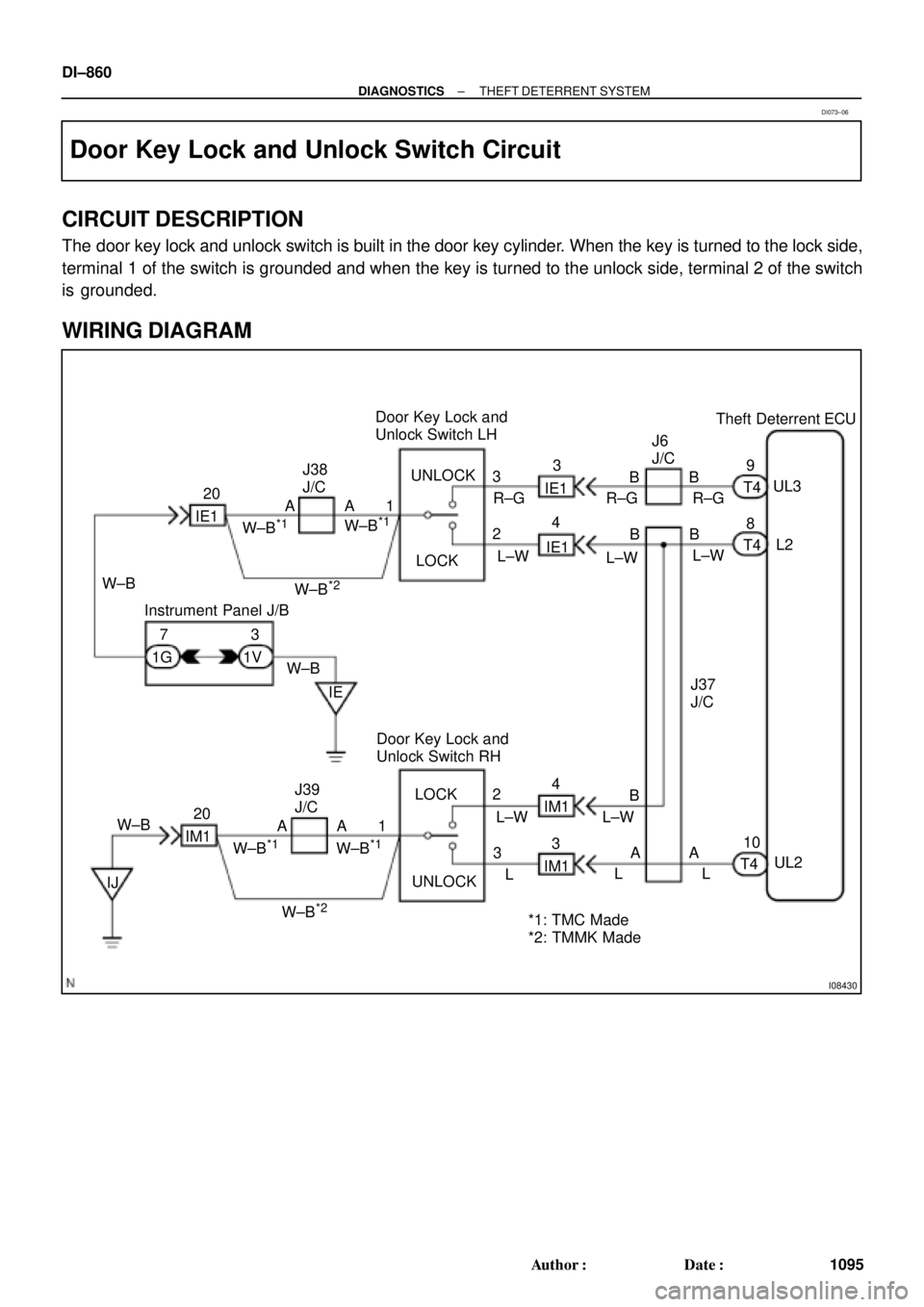 TOYOTA CAMRY 1999  Service Repair Manual I08430
Door Key Lock and
Unlock Switch RH Instrument Panel J/BTheft Deterrent ECU
B9
UL3 J6
J/C Door Key Lock and
Unlock Switch LH
L2 T4
8
T4
UL2 10
T4 B 3
IE1
L±W UNLOCK
R±G R±G R±G
4
IE1
L±WL±