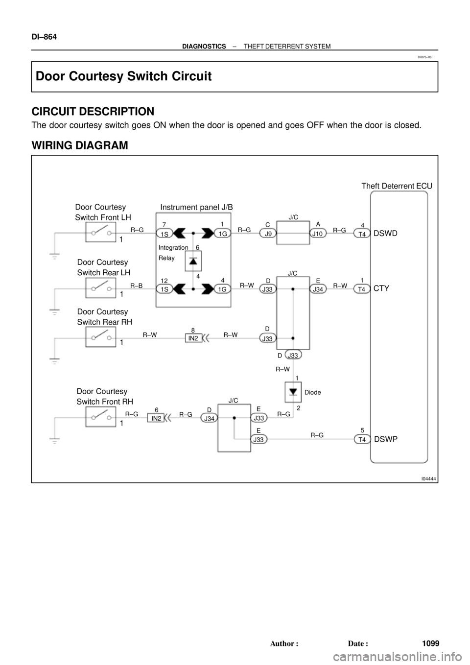 TOYOTA CAMRY 1999  Service Repair Manual I04444
Theft Deterrent ECU
DSWD
CTY
DSWP
4
T4
T4
T41
5 R±G A
J10 C
R±G 1
1G 7
1S
Integration
Relay
4
1G R±G
Door Courtesy
Switch Front LH
1
R±W J/C
E
J34 D
J33
D
J33
D J33 6
4
12
1S R±B
1 Door Co