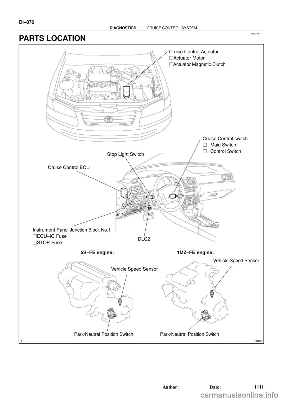 TOYOTA CAMRY 1999  Service Repair Manual DI08J±08
I08439
Stop Light SwitchCruise Control Actuator
 Actuator Motor
 Actuator Magnetic Clutch
Cruise Control ECUCruise Control switch
�Main Switch
�Control Switch
DLC2 Instrument Panel Junct