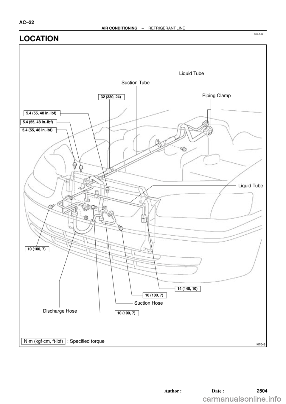 TOYOTA CAMRY 1999  Service Owners Manual AC0LS±02
I07049
Suction TubeLiquid Tube
Piping Clamp
Liquid Tube
Suction Hose
Discharge Hose
N´m (kgf´cm, ft´lbf) : Specified torque
32 (330, 24)
5.4 (55, 48 in.´lbf)
5.4 (55, 48 in.´lbf)
10 (10