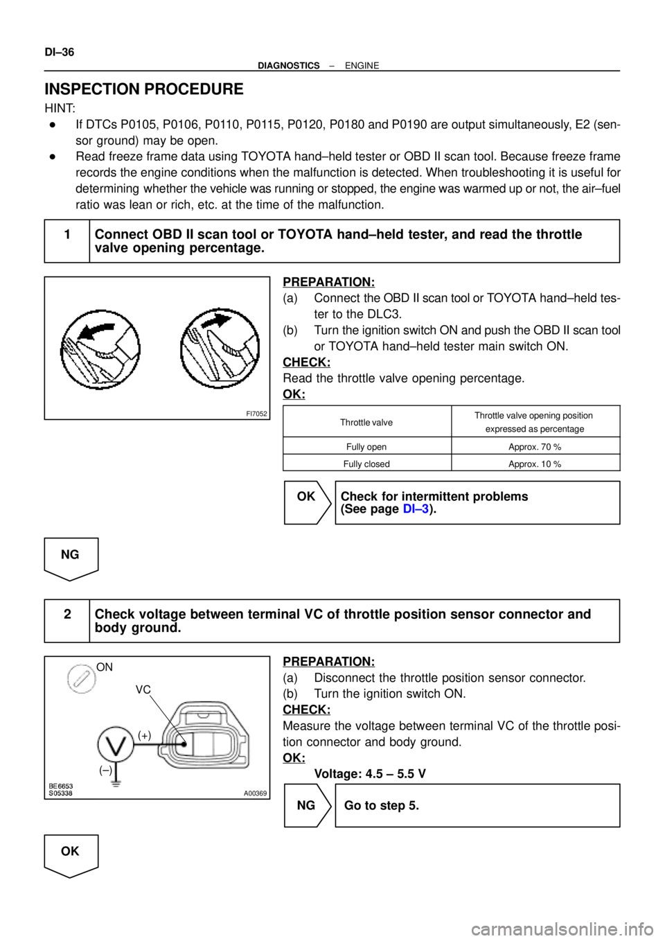 TOYOTA CAMRY 1999  Service Repair Manual FI7052
A00369
ON
VC
(+)
(±)
DI±36
± DIAGNOSTICSENGINE
INSPECTION PROCEDURE
HINT:
If DTCs P0105, P0106, P0110, P0115, P0120, P0180 and P0190 are output simultaneously, E2 (sen-
sor ground) may be o