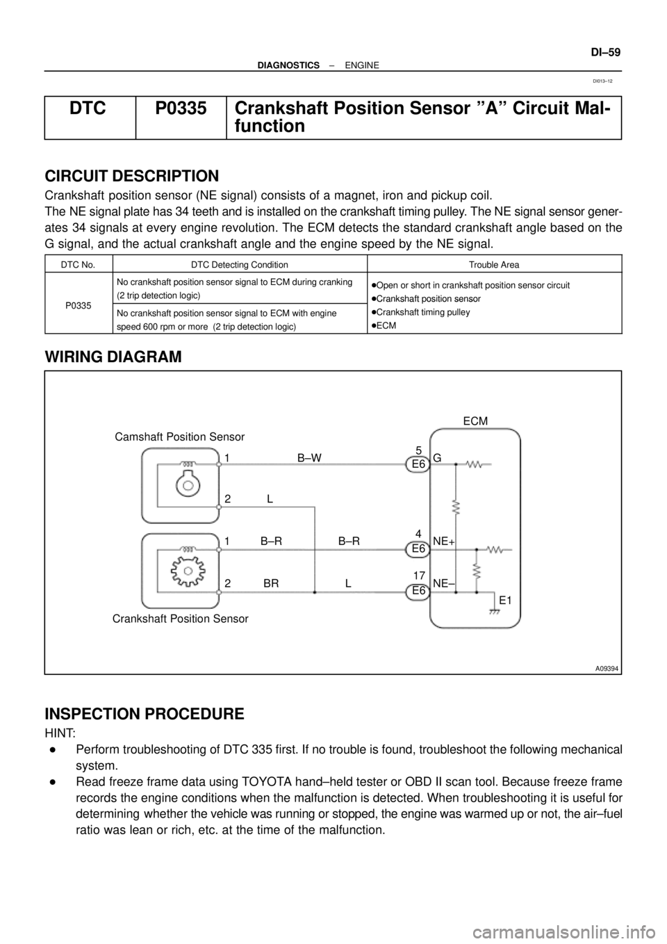 TOYOTA CAMRY 1999  Service Repair Manual A09394
ECM
G
NE+
NE±
E1 E6
E6
E65
4
17 B±W
L
B±R
L BR Camshaft Position Sensor
Crankshaft Position Sensor1
2
1
2B±R
± DIAGNOSTICSENGINE
DI±59
DTC P0335 Crankshaft Position Sensor ºAº Circuit M