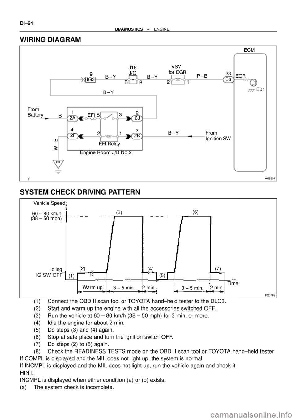 TOYOTA CAMRY 1999  Service Repair Manual A09397
ECM
J18
J/C
7 From   
Battery
B
213
EFI Relay  VSV
for EGR
21P-B23
E6EGR
E01
2K2
2J EFI
Engine Room J/B No.2 1B 9
B-Y
B
2AB-Y
IG3
EB
W-B
2F4B-Y
5
B-YFrom
Ignition SW
P20769
Vehicle Speed
60 ± 