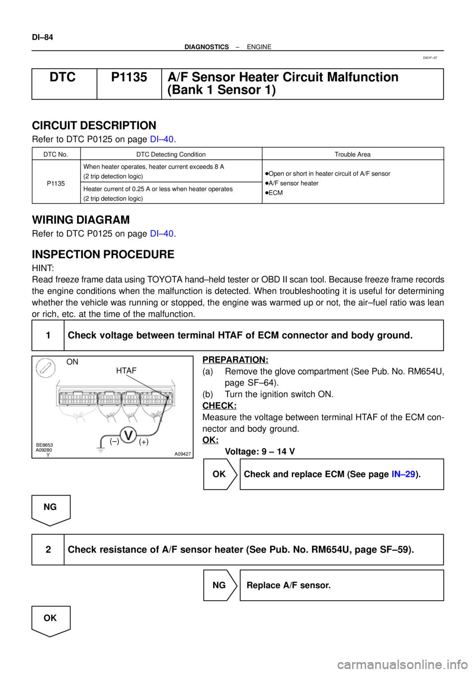 TOYOTA CAMRY 1999  Service Repair Manual A09280BE6653
A09427
HTAF ON
(±)
(+)
DI±84
± DIAGNOSTICSENGINE
DTC P1135 A/F Sensor Heater Circuit Malfunction 
(Bank 1 Sensor 1)
CIRCUIT DESCRIPTION
Refer to DTC P0125 on page DI±40.
DTC No.DTC De
