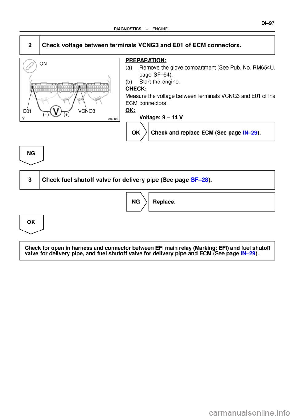 TOYOTA CAMRY 1999  Service Repair Manual A09425
ON
VCNG3
(±)(+) E01
± DIAGNOSTICSENGINE
DI±97
2 Check voltage between terminals VCNG3 and E01 of ECM connectors.
PREPARATION:
(a) Remove the glove compartment (See Pub. No. RM654U,
page SF±